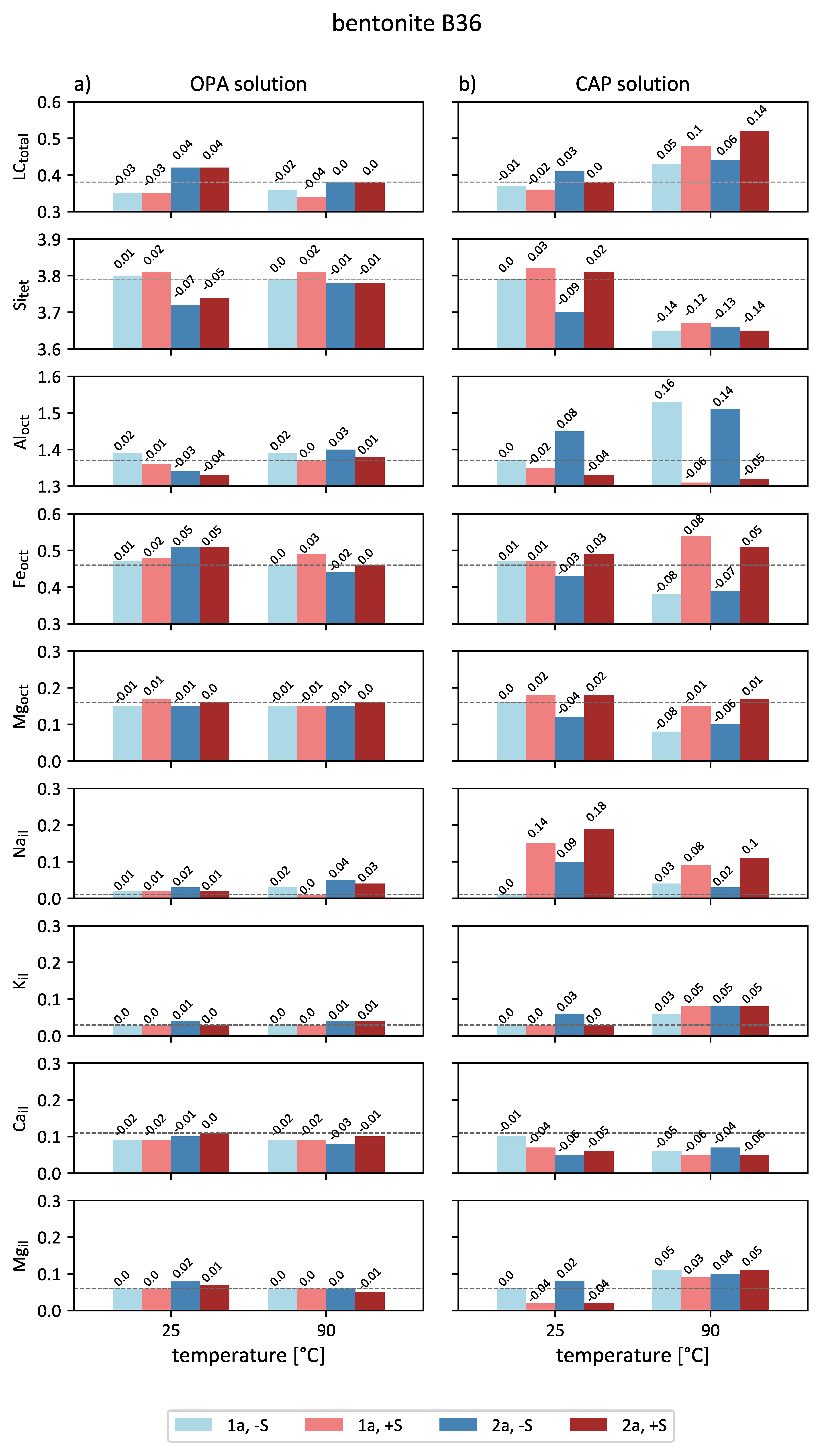 Minerals 11 00932 g008