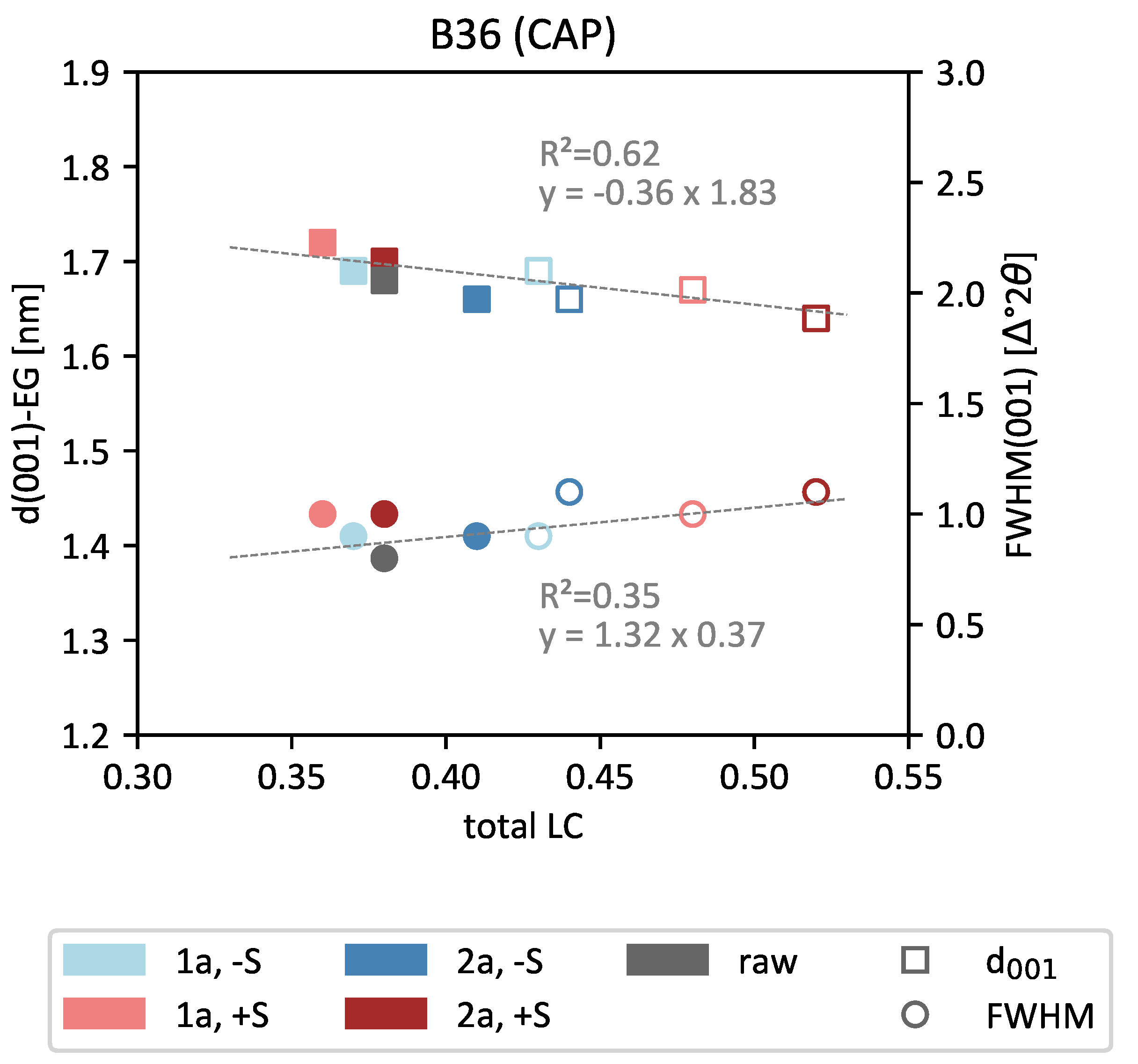 Minerals 11 00932 g009