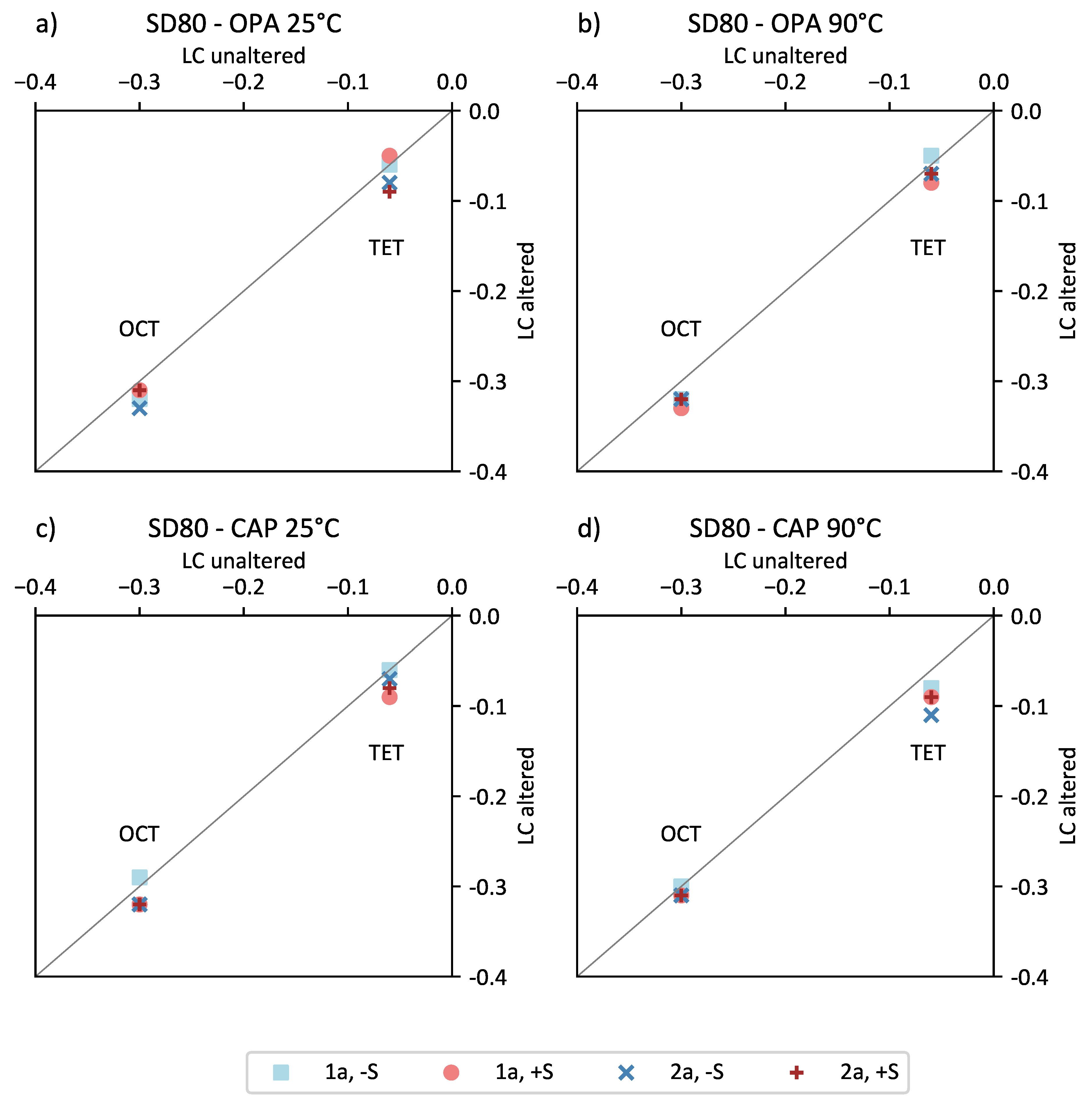 Minerals 11 00932 g010