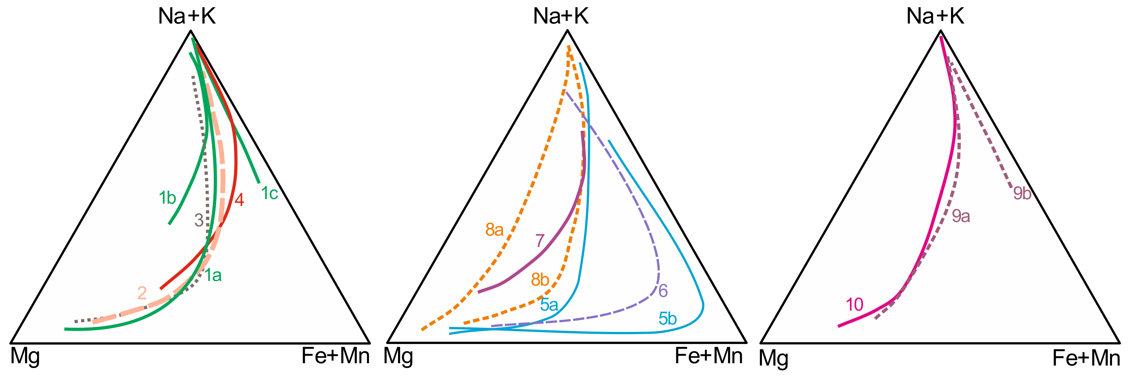 Minerals 11 00934 g003 Minerals 11 00934 g003