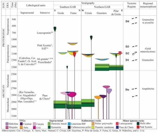 Minerals 11 00944 g002