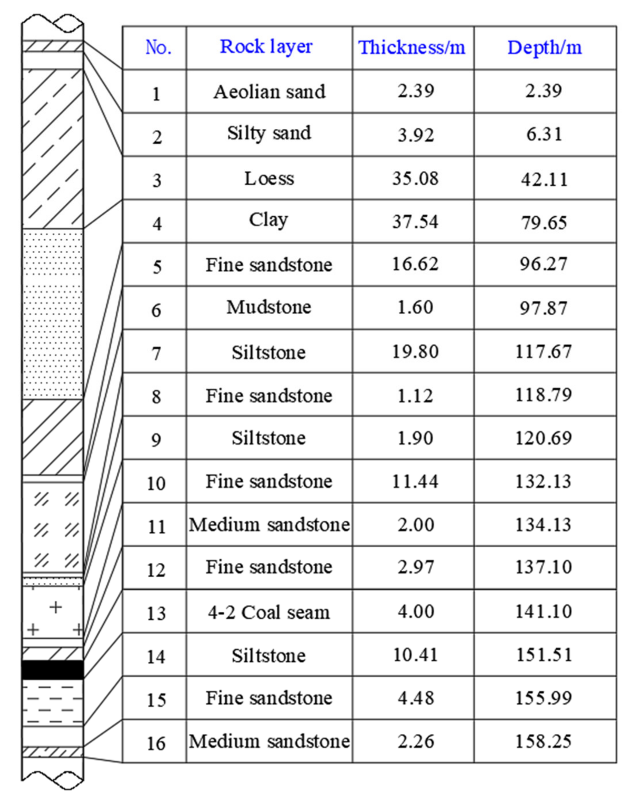 Minerals 11 00945 g002