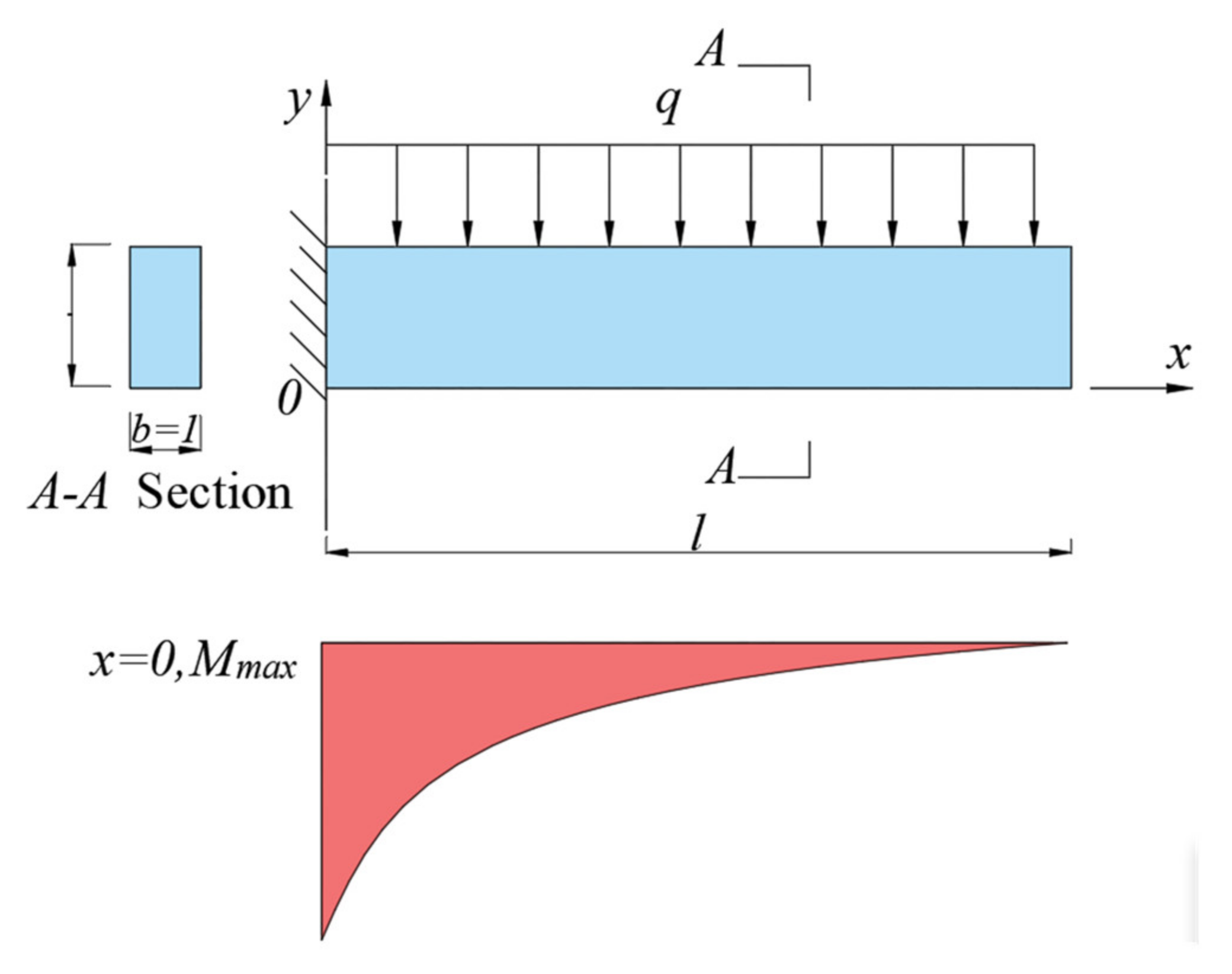 Minerals 11 00945 g006