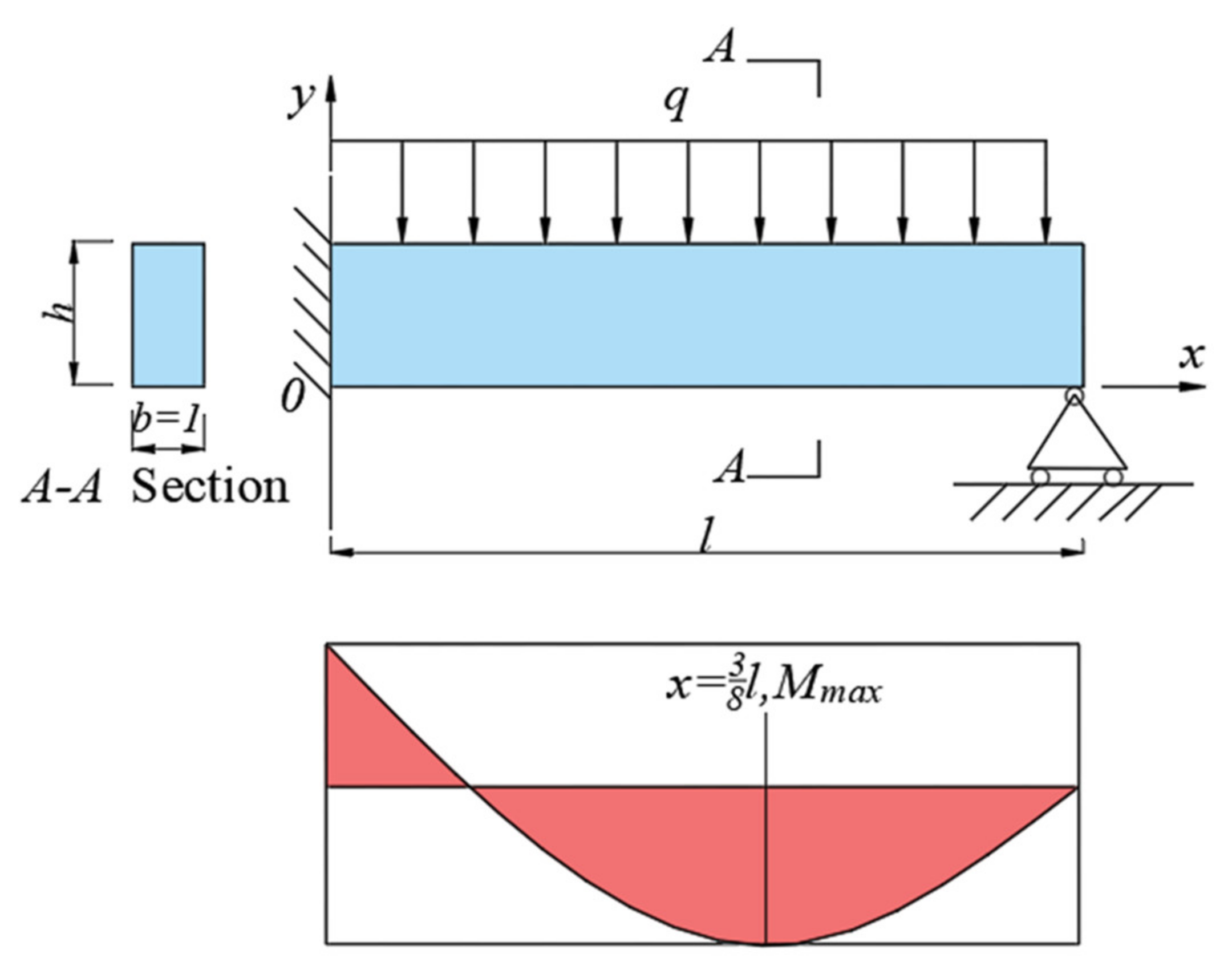 Minerals 11 00945 g007