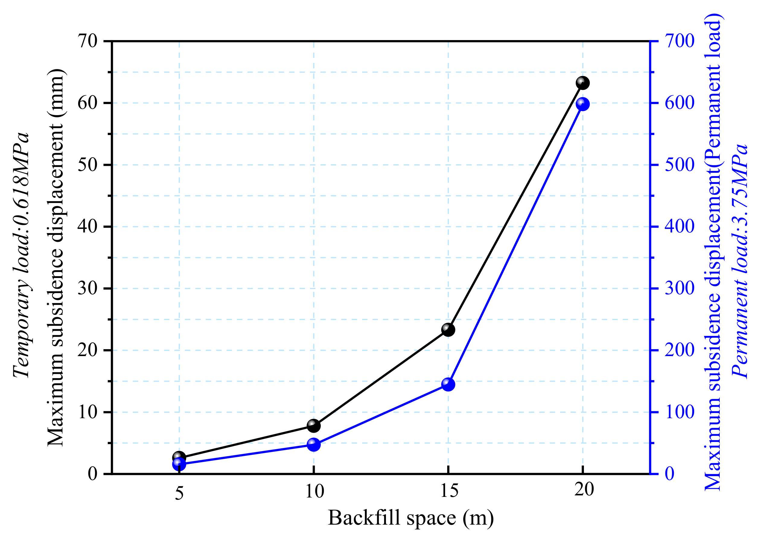 Minerals 11 00945 g011