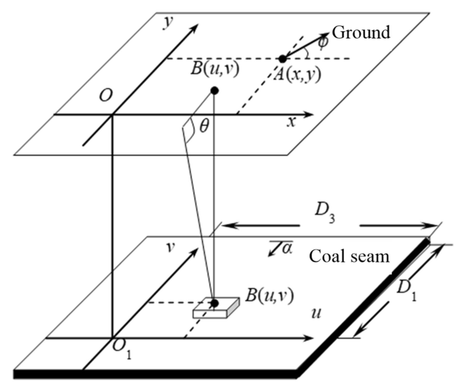 Minerals 11 00945 g012