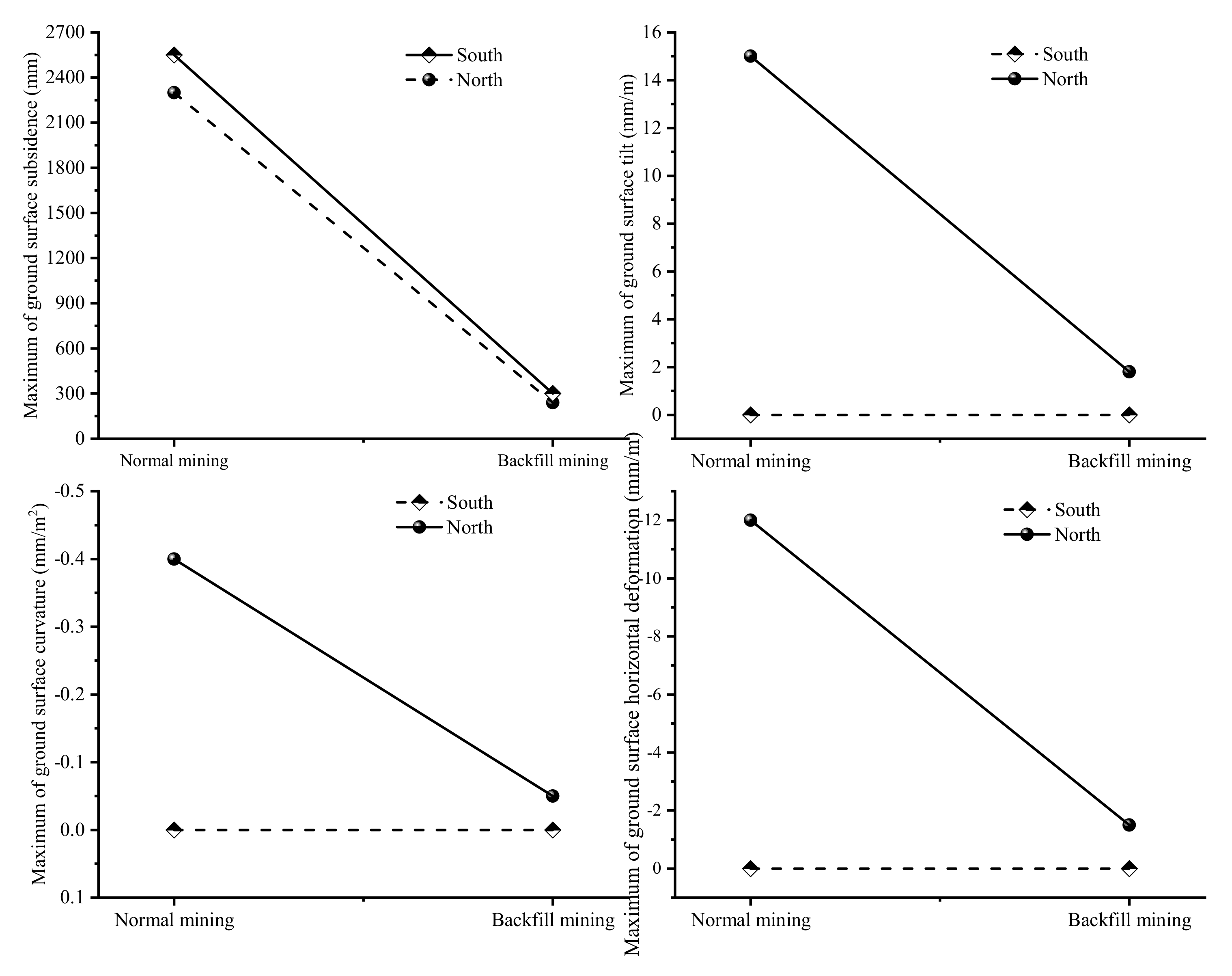 Minerals 11 00945 g015