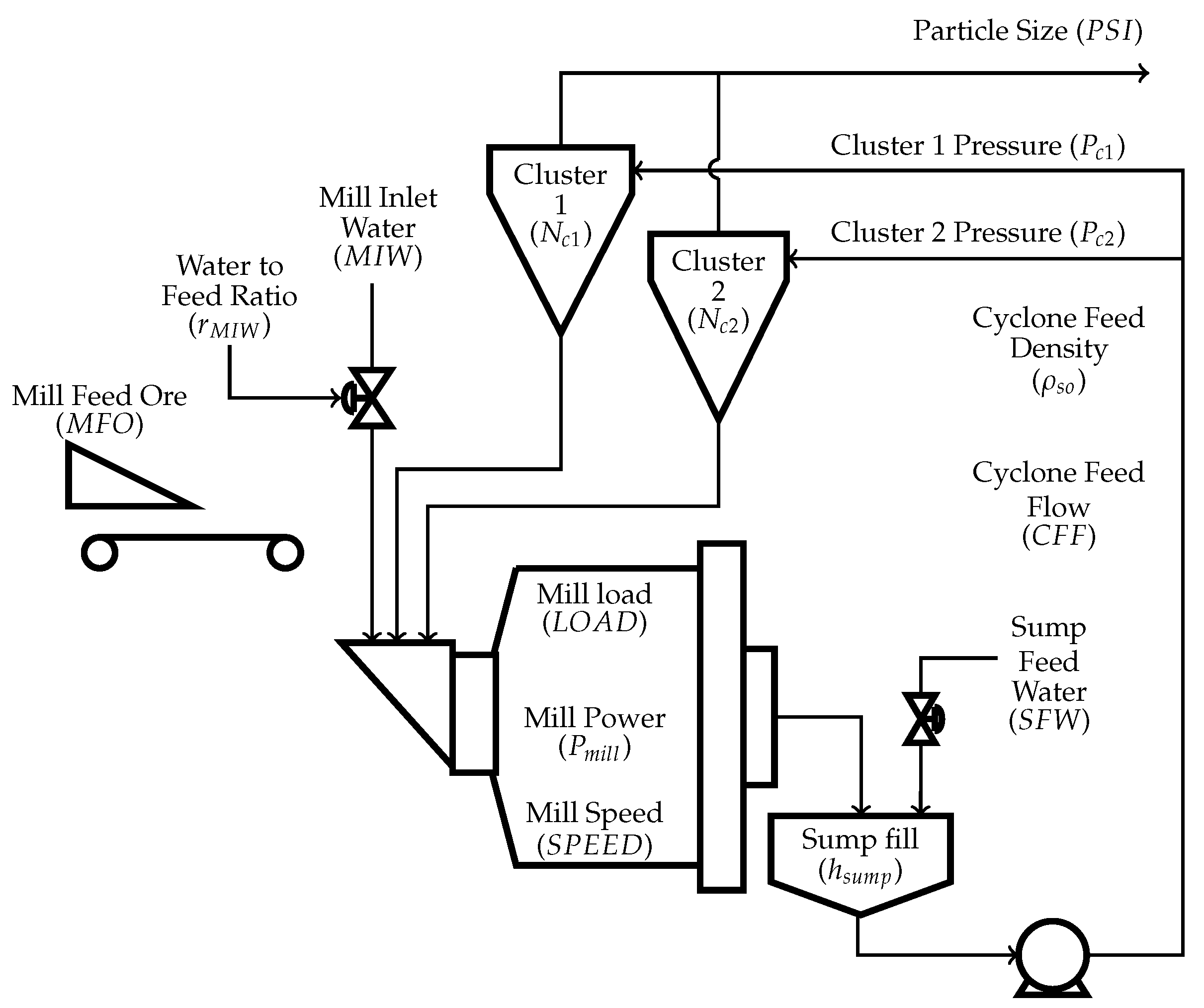 Minerals 11 00954 g002