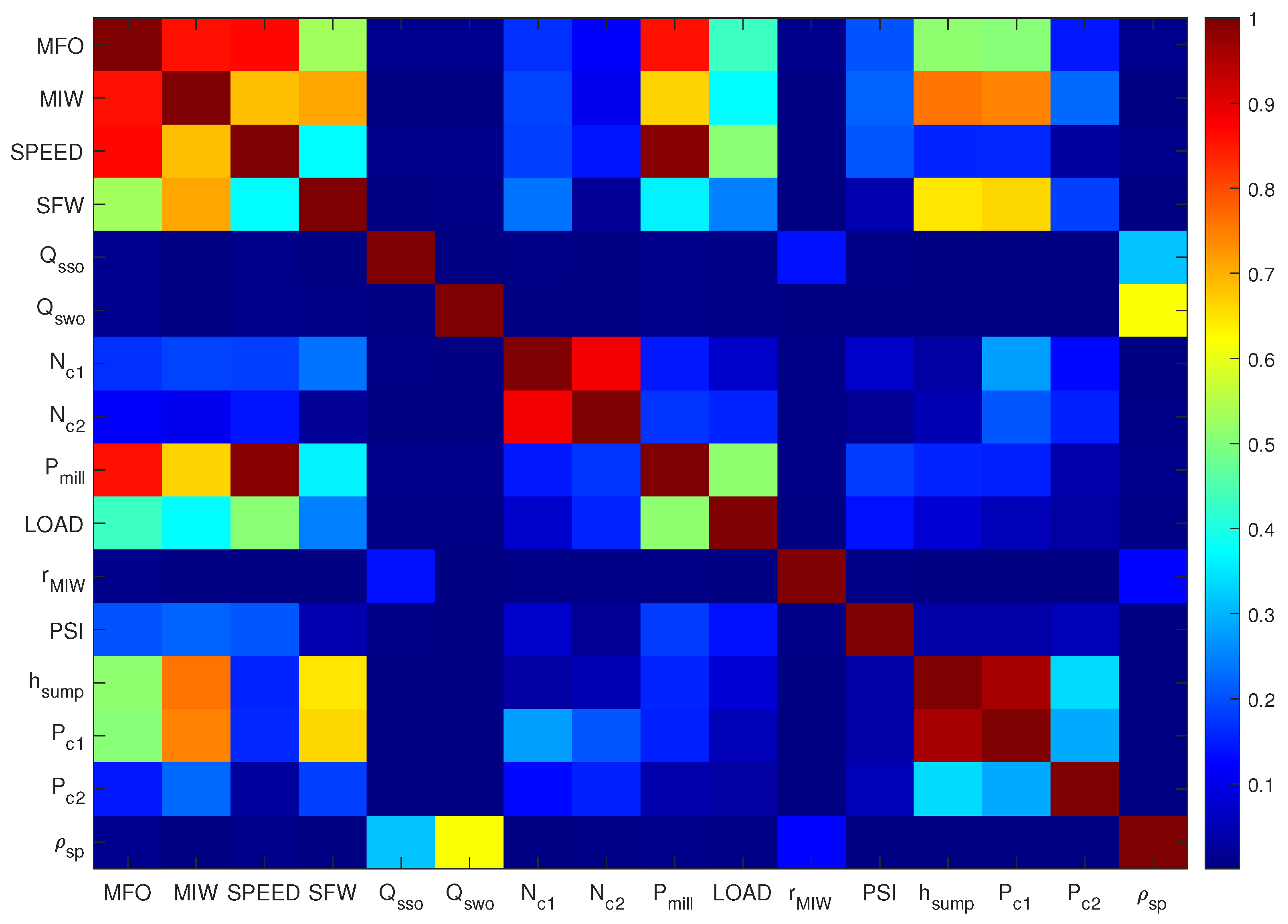 Minerals 11 00954 g004