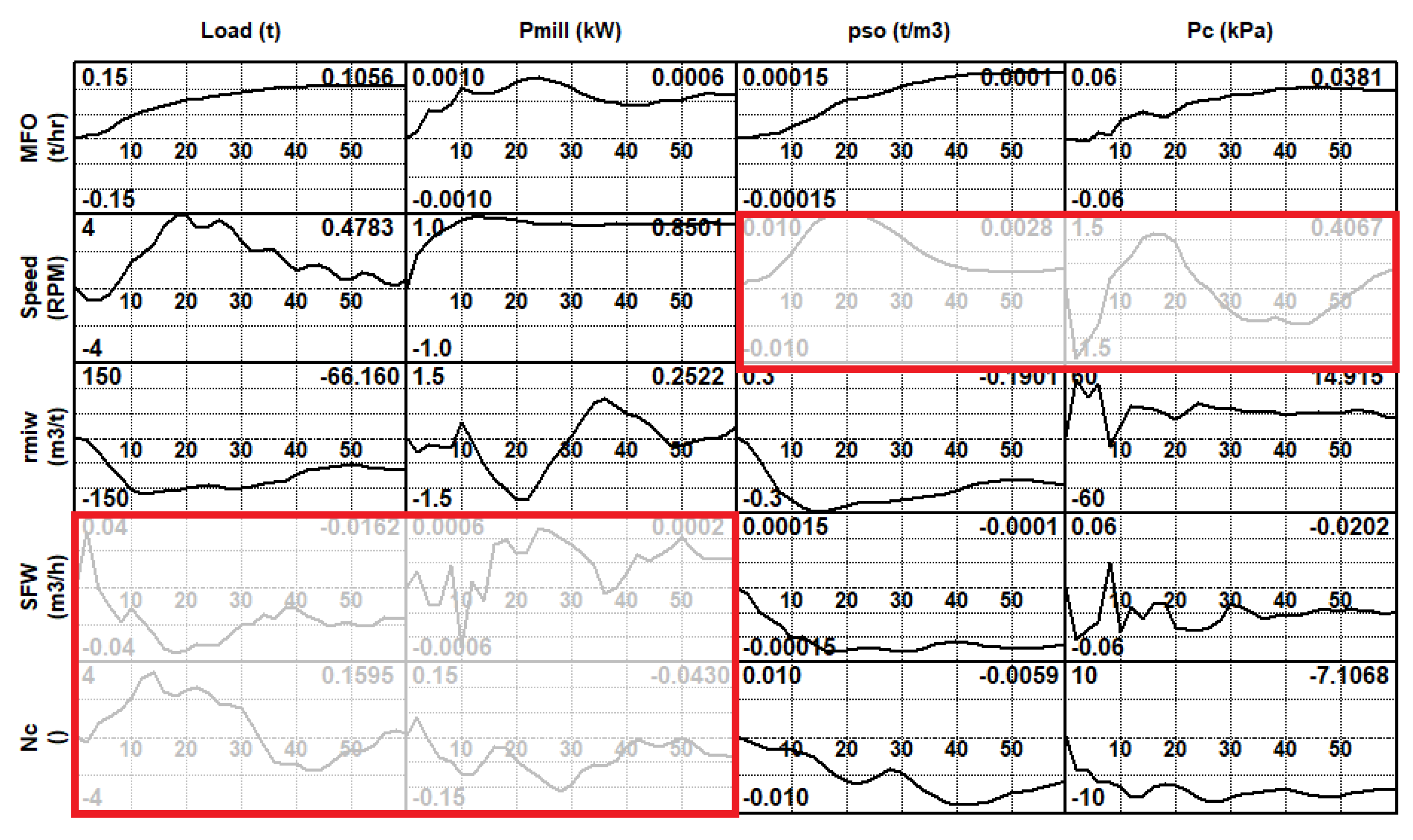 Minerals 11 00954 g008