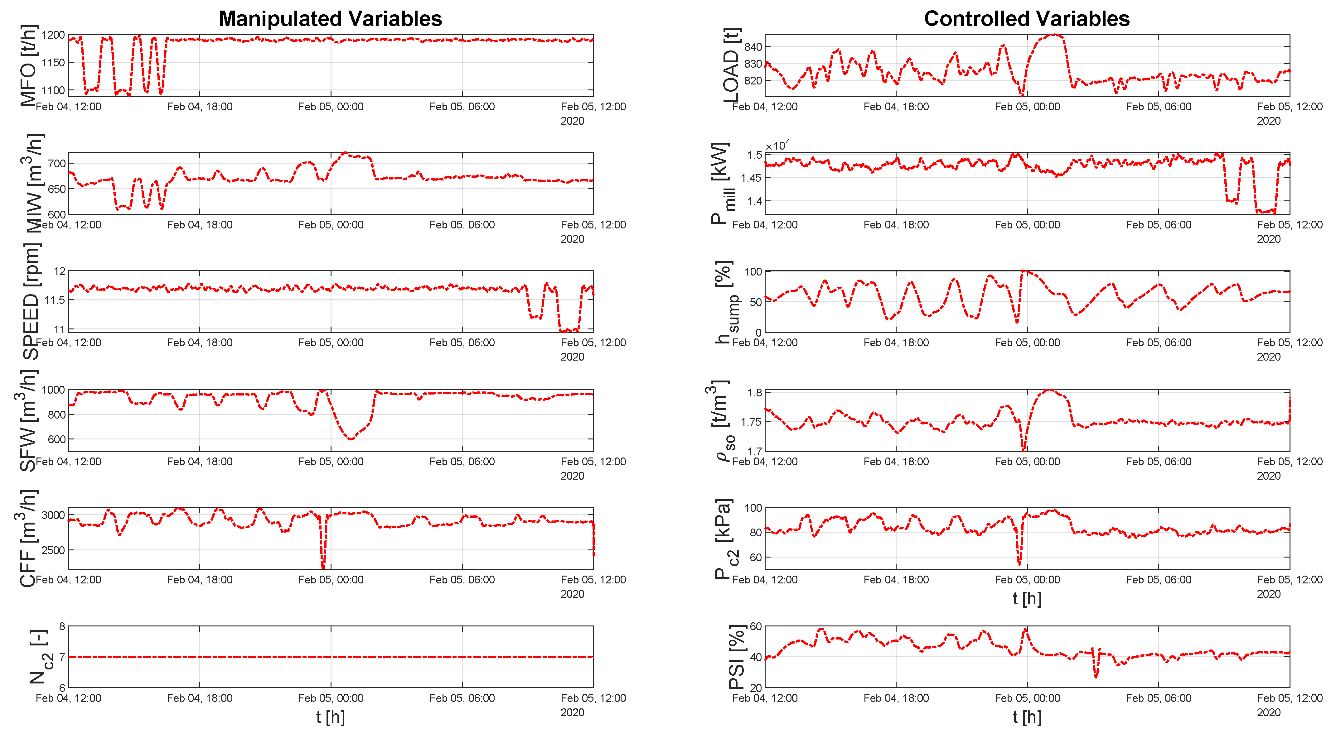 Minerals 11 00954 g009