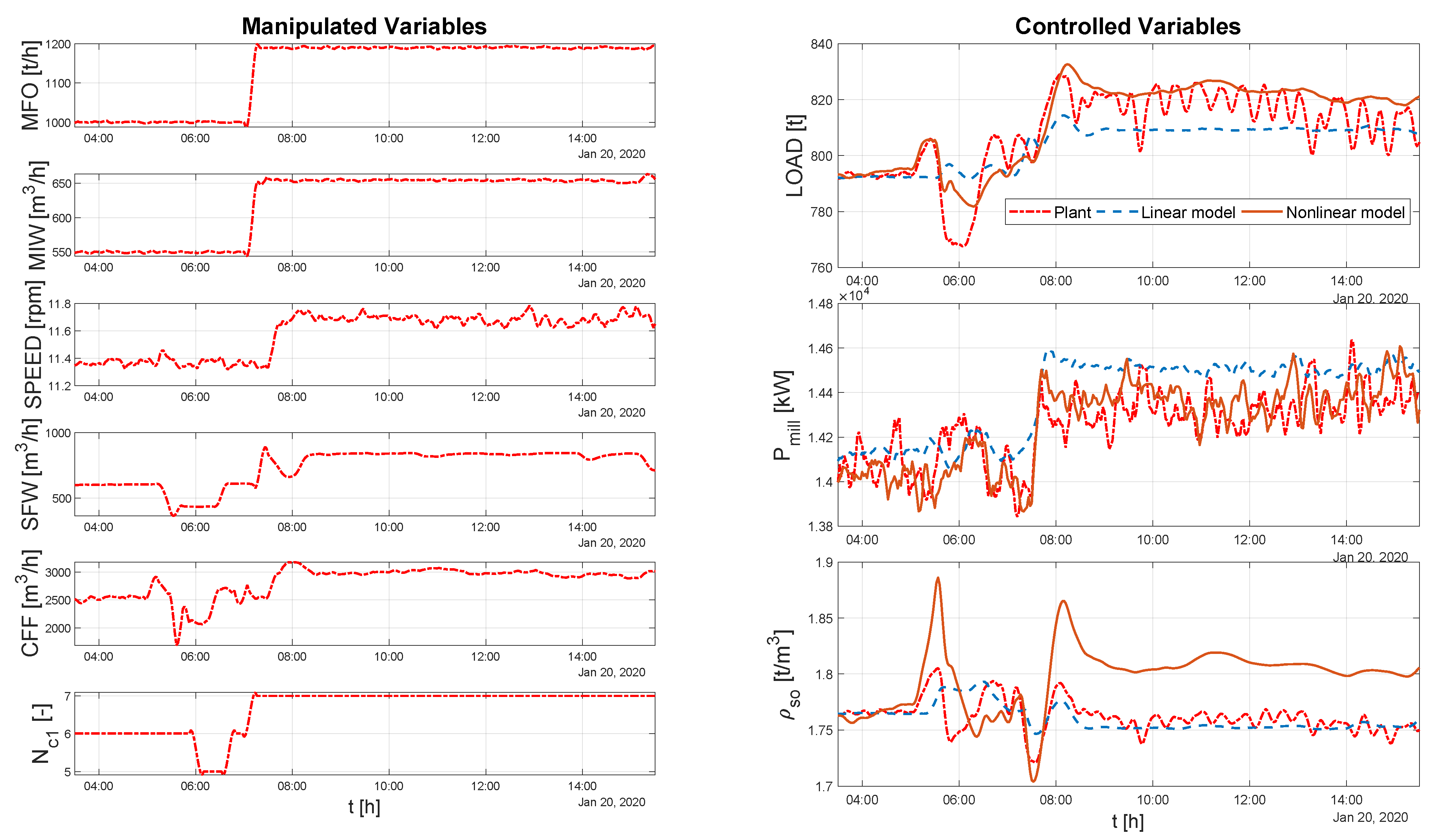 Minerals 11 00954 g011
