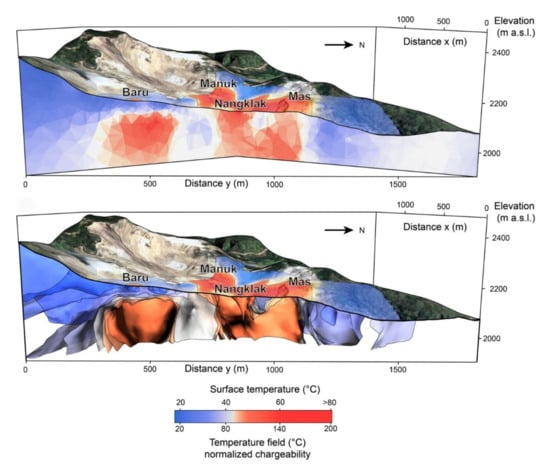 Minerals 11 00962 g015 550