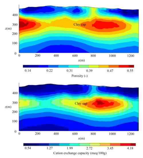 Minerals 11 00962 g016 550