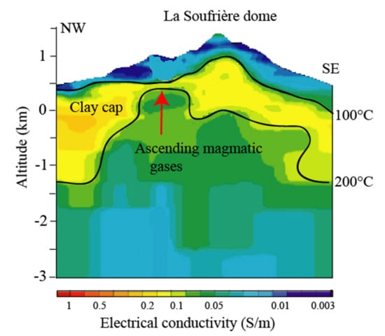 Minerals 11 00962 g017 550