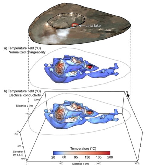 Minerals 11 00962 g019 550