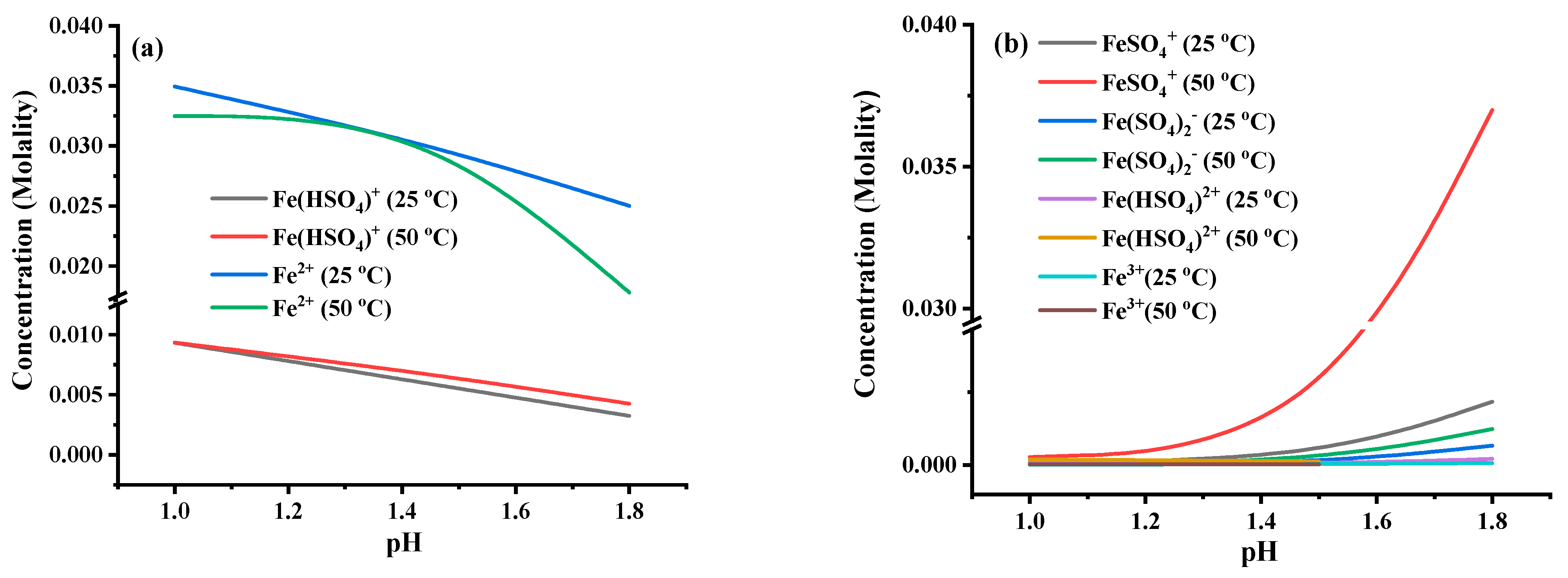 Minerals 11 00963 g001