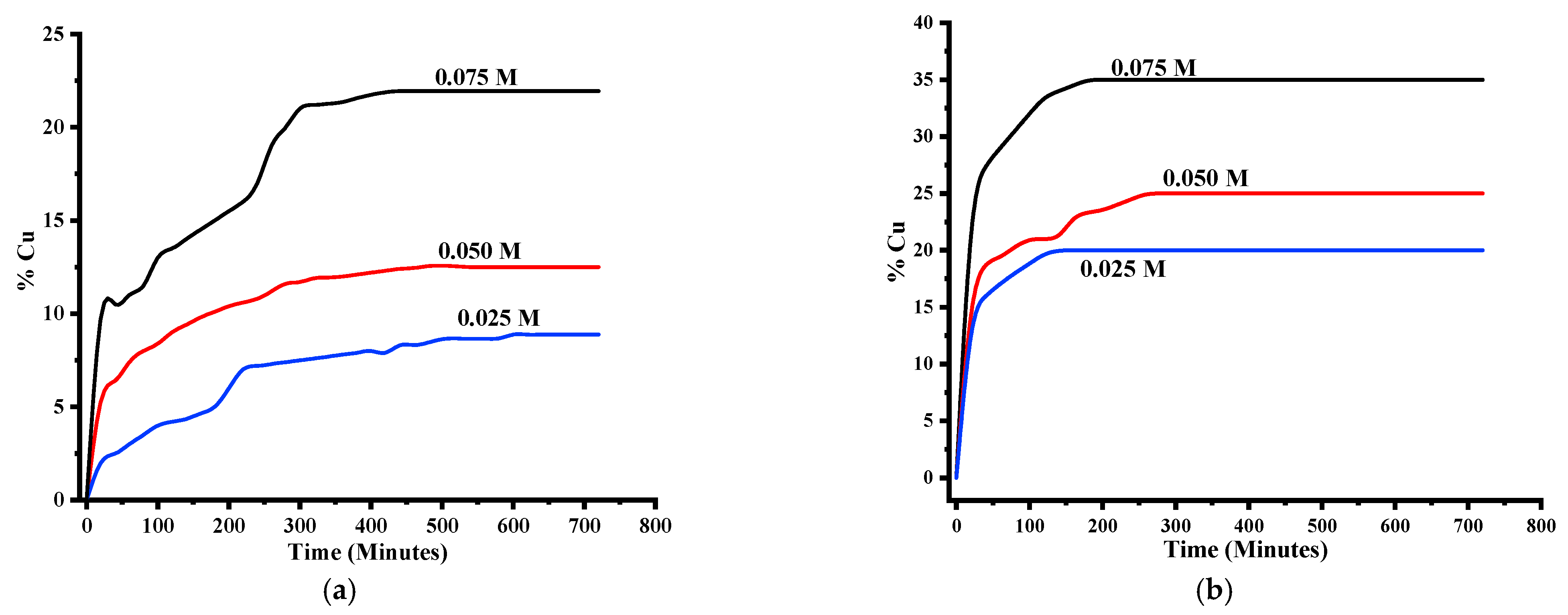 Minerals 11 00963 g004