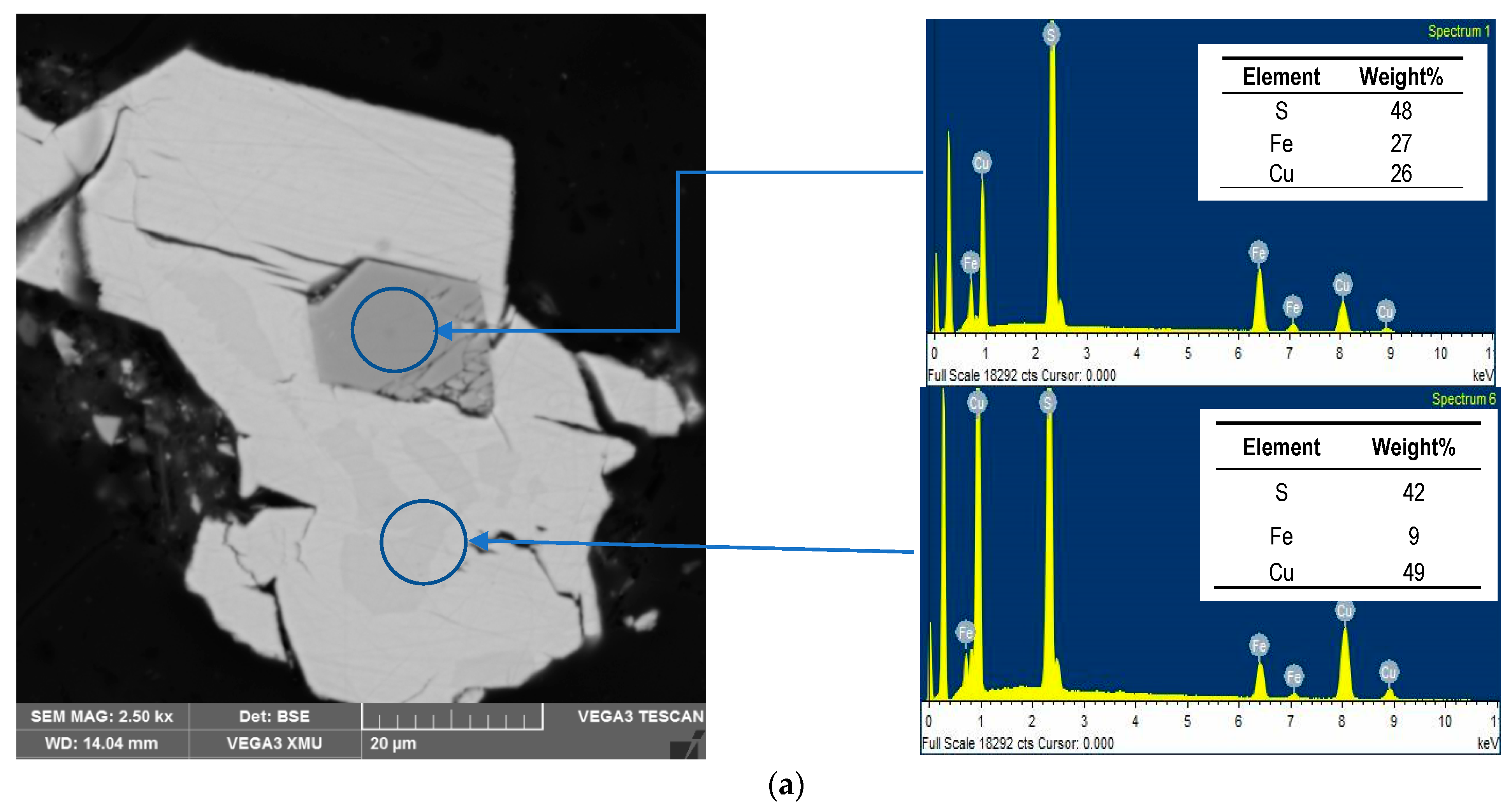 Minerals 11 00963 g007a