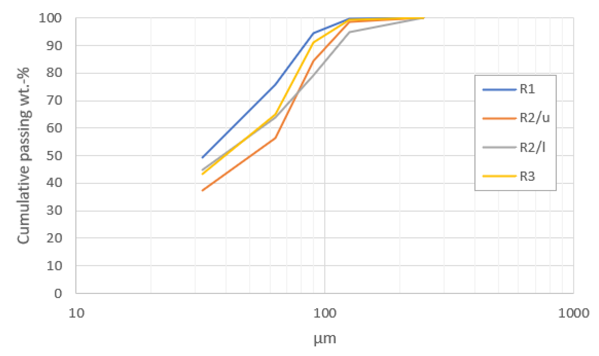 Minerals 11 00966 g004