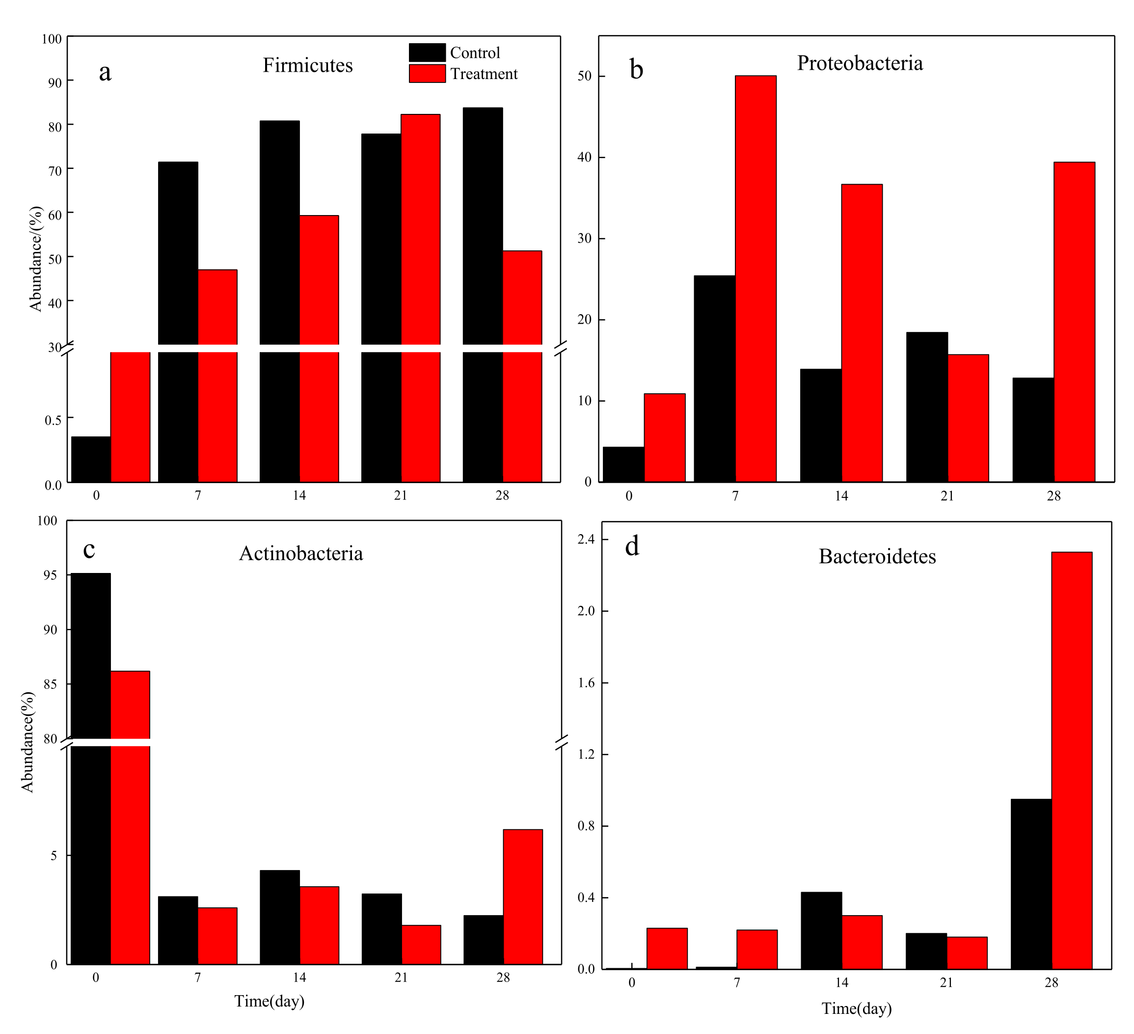 Minerals 11 00967 g002 Minerals 11 00967 g002