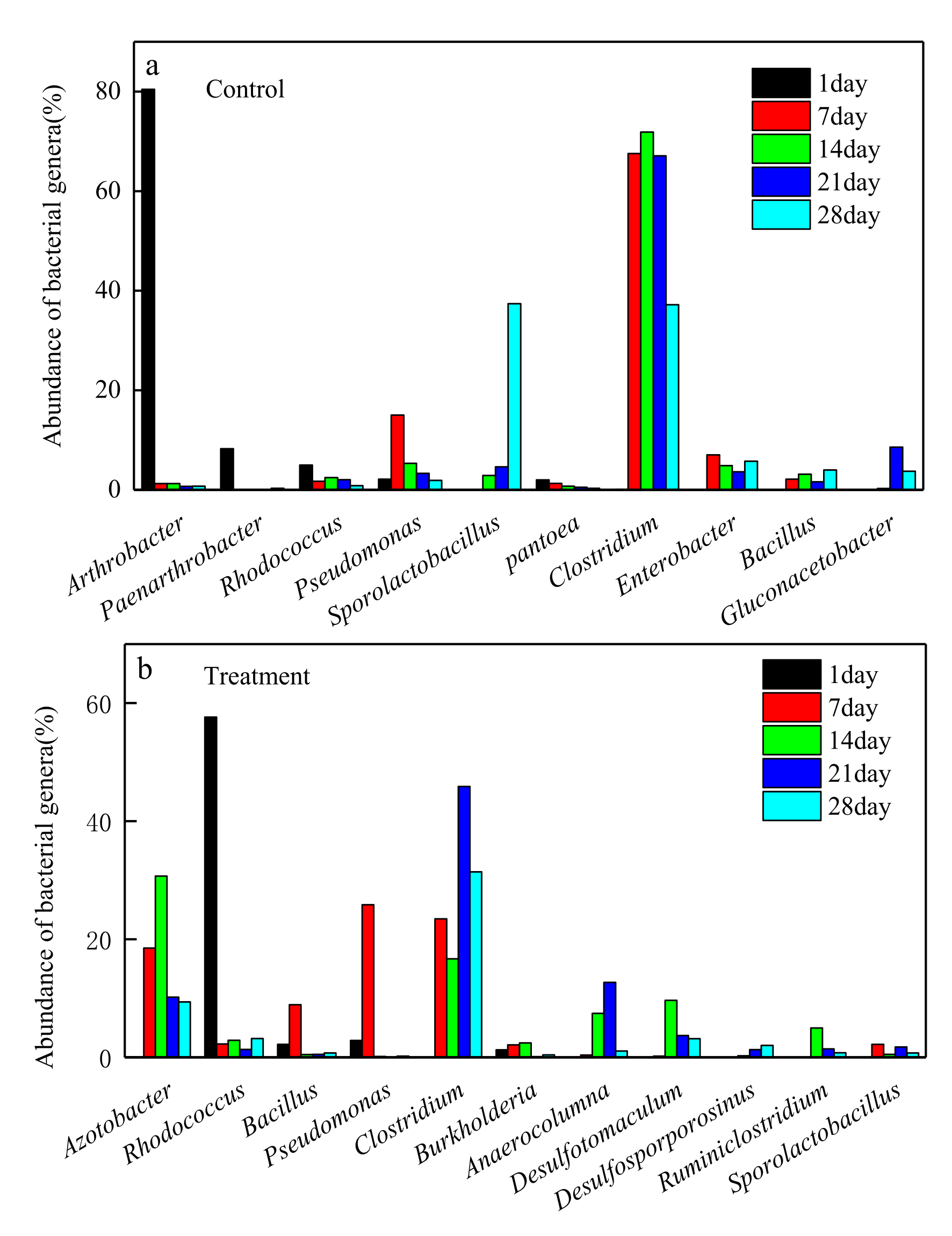 Minerals 11 00967 g004 Minerals 11 00967 g004