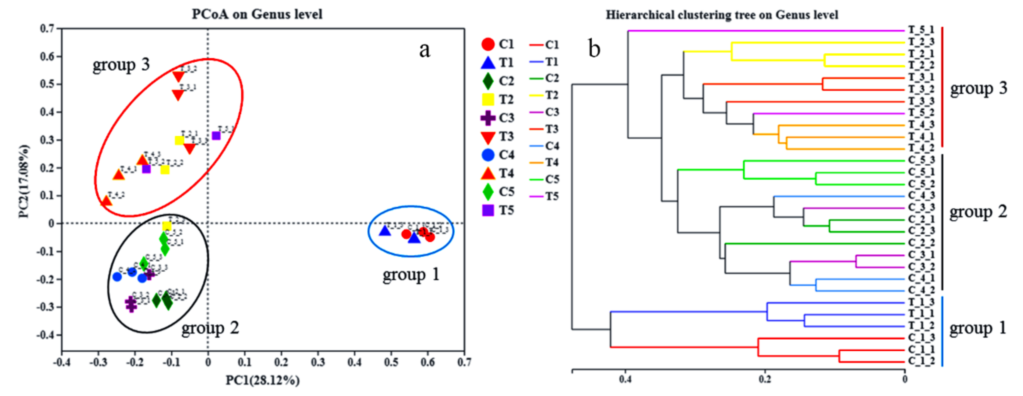 Minerals 11 00967 g005 Minerals 11 00967 g005