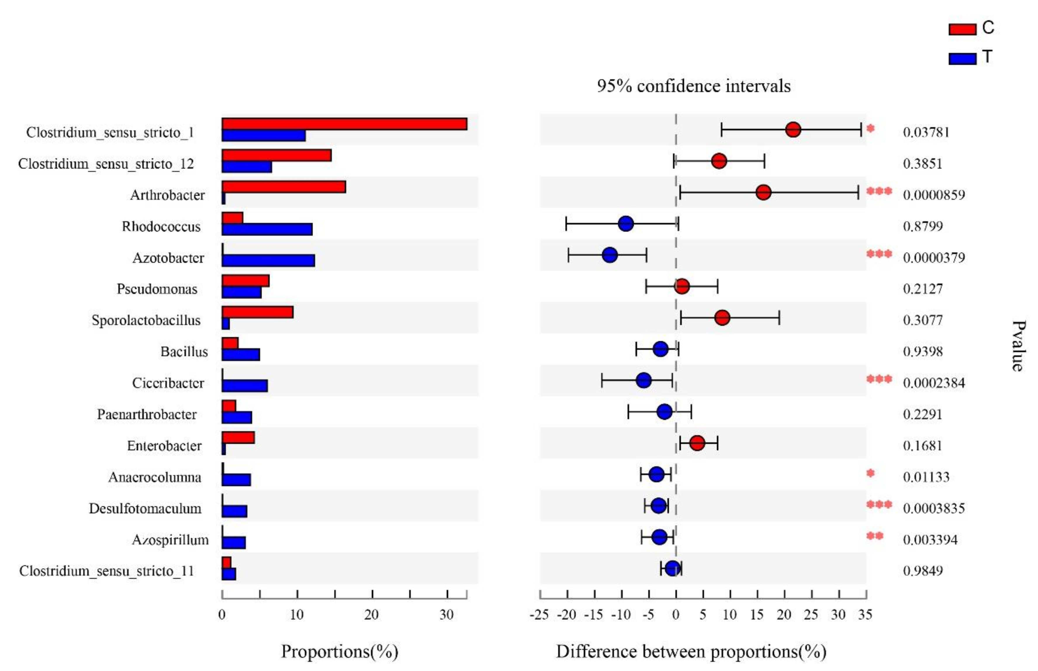 Minerals 11 00967 g006 Minerals 11 00967 g006