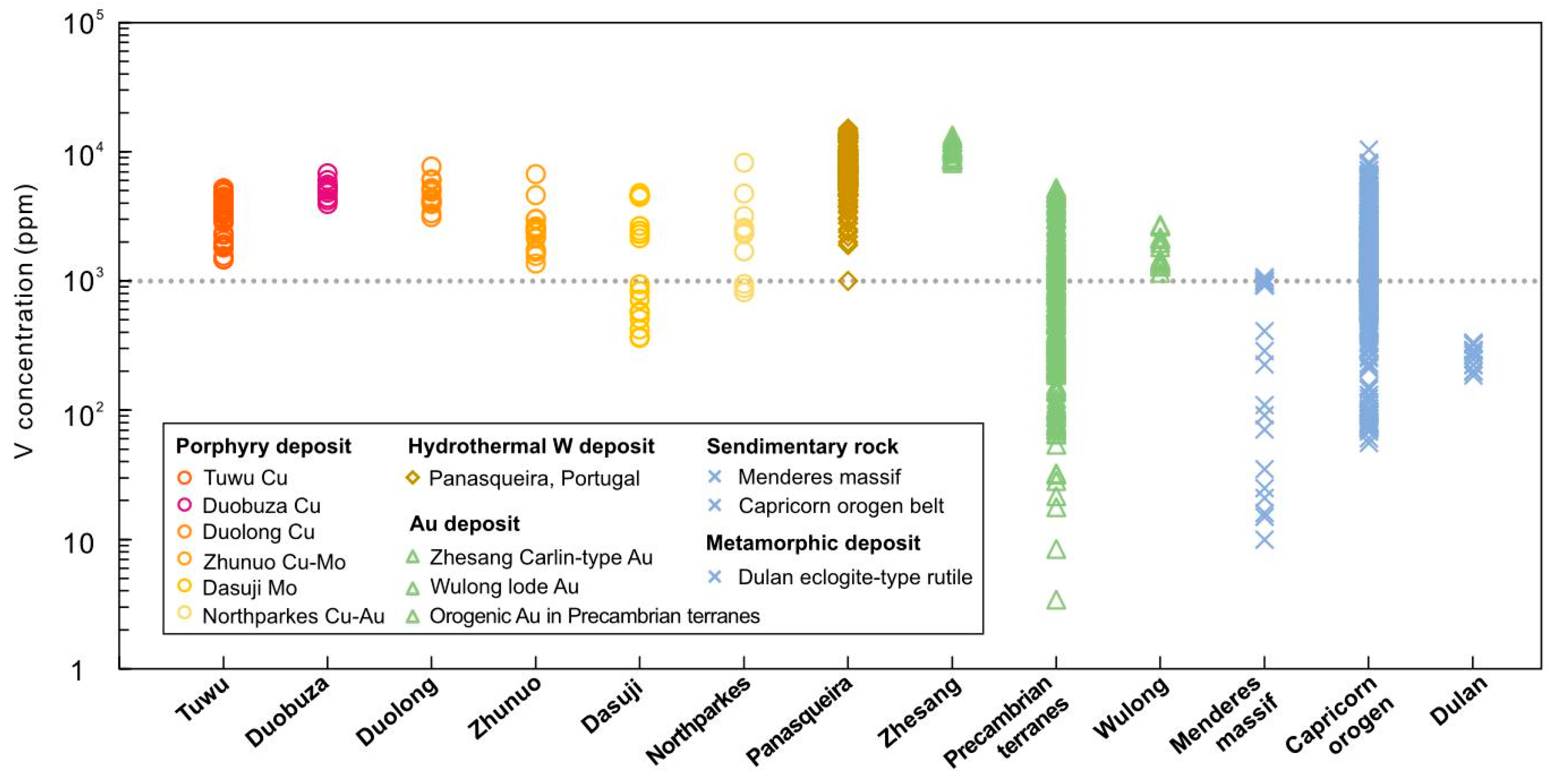 Minerals 11 00968 g010