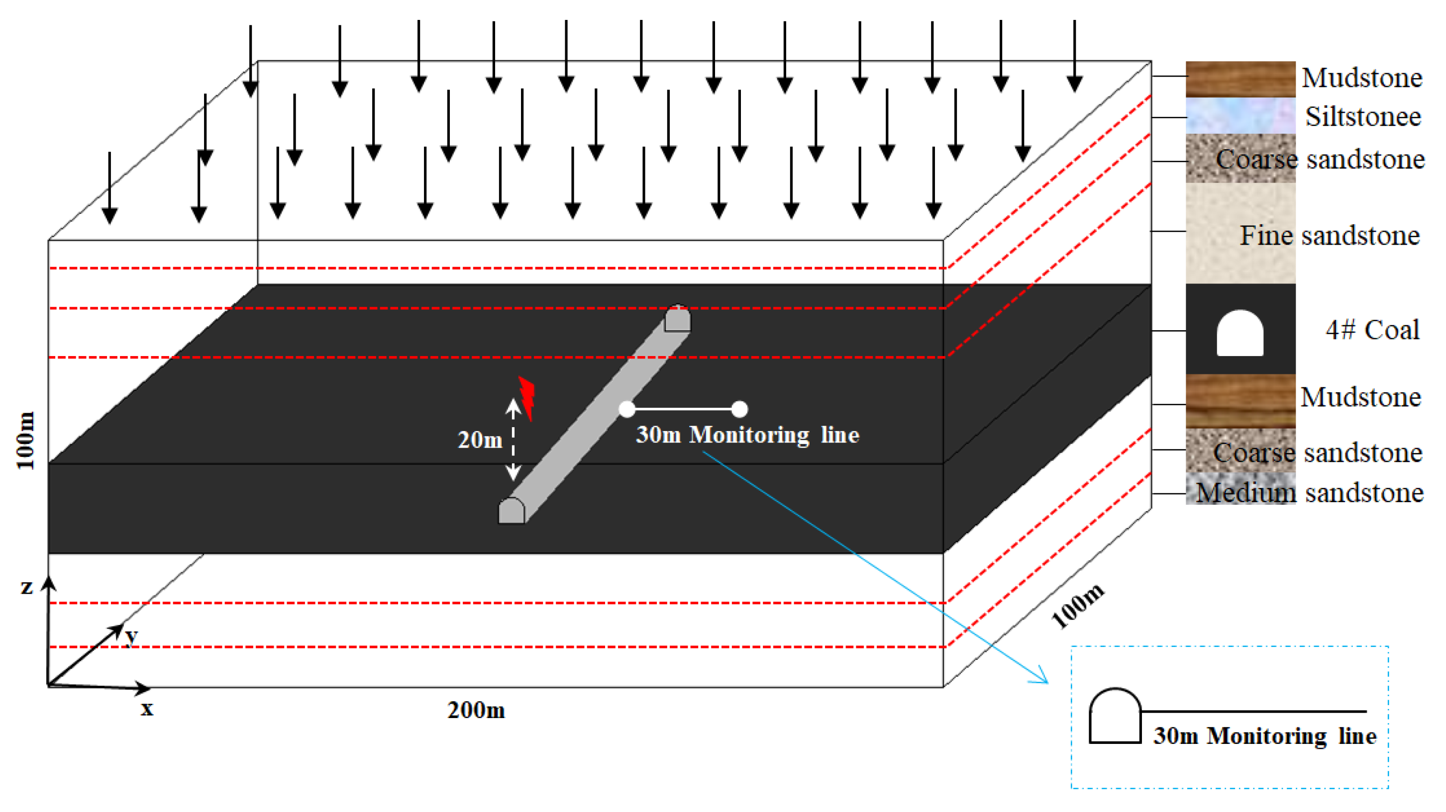 Minerals 11 00971 g001
