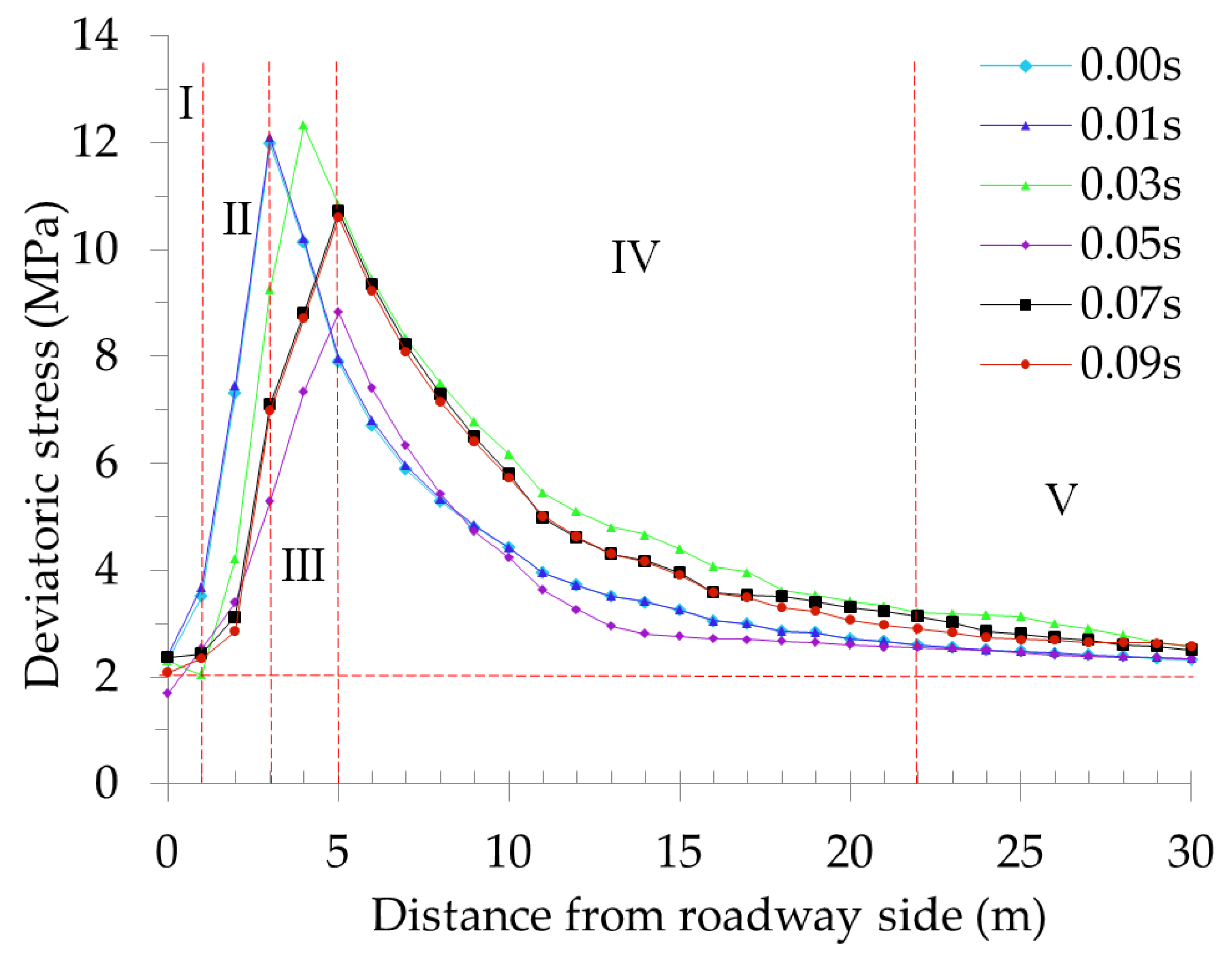 Minerals 11 00971 g004
