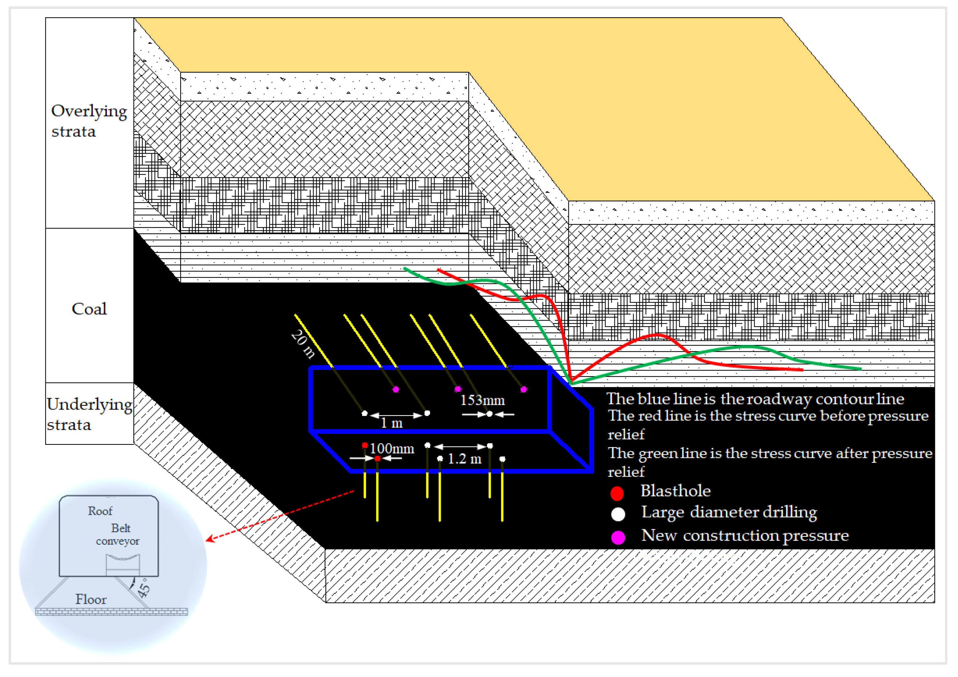Minerals 11 00971 g009