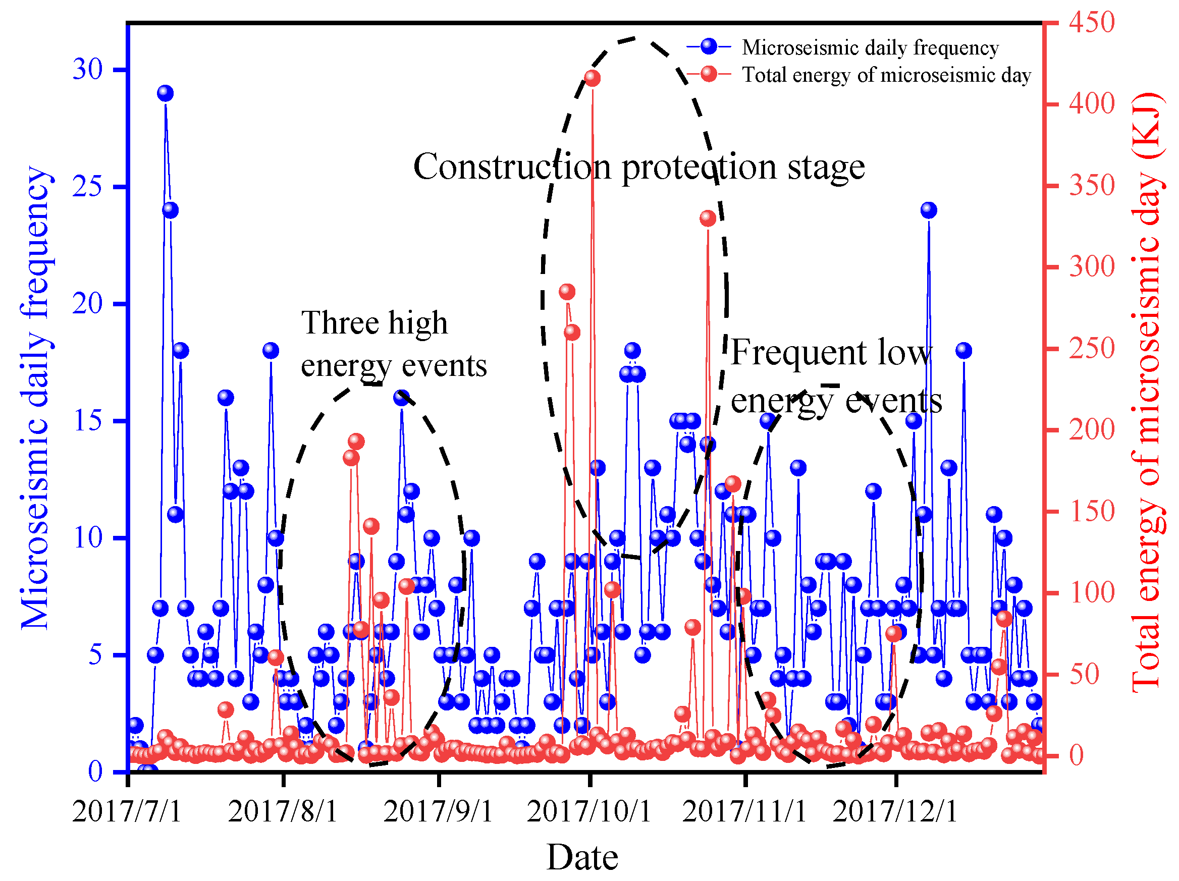Minerals 11 00971 g010