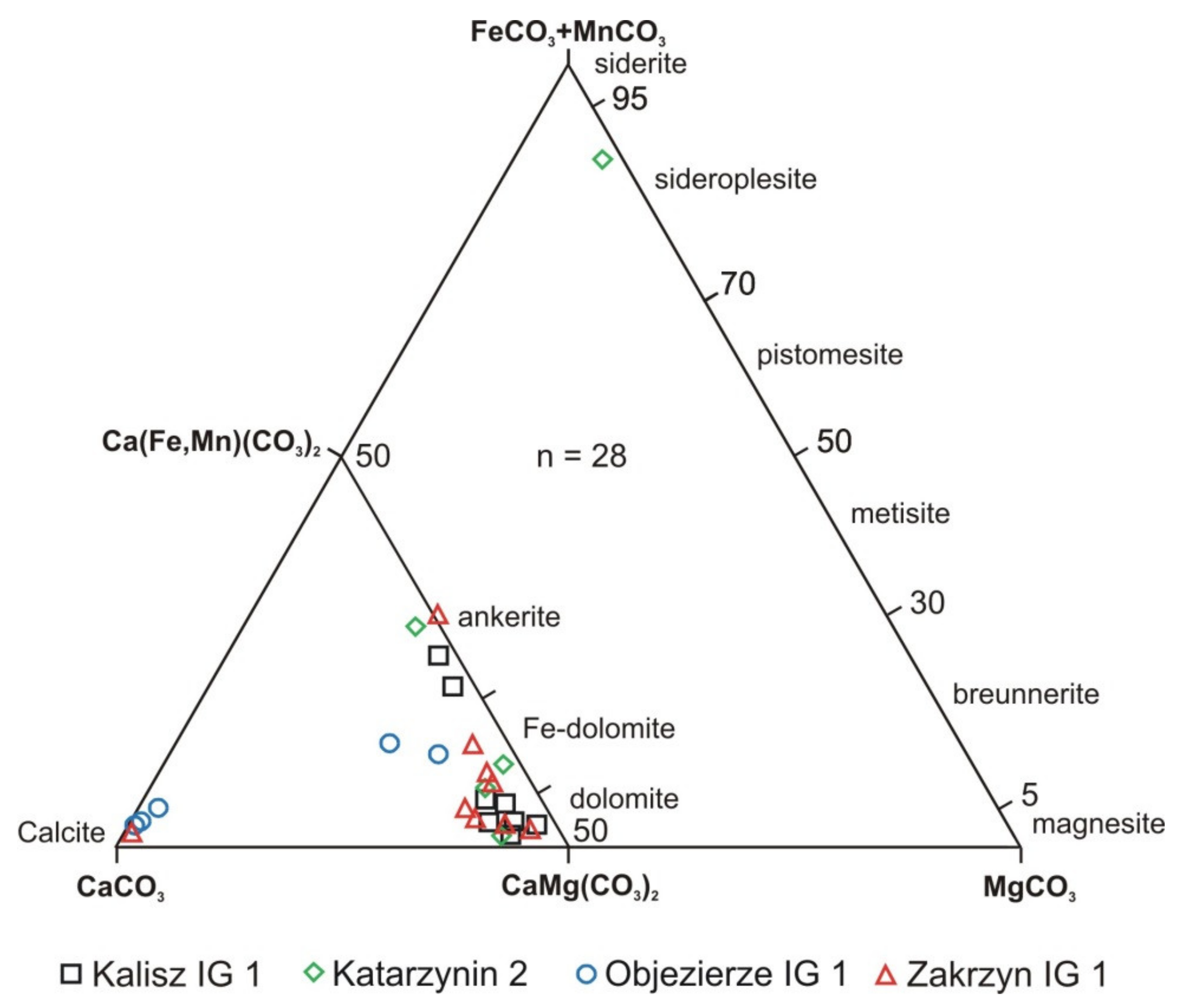 Minerals 11 00976 g004