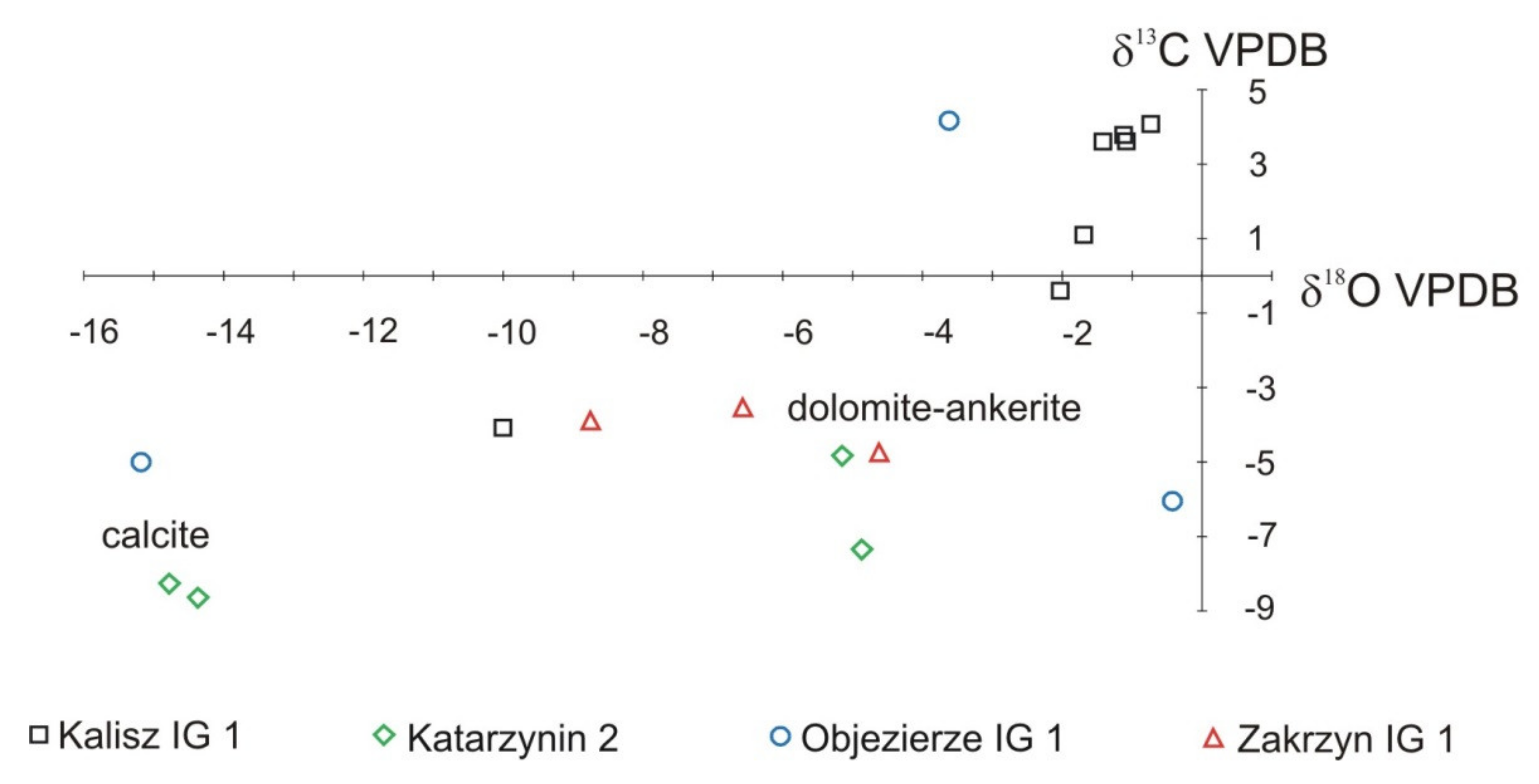 Minerals 11 00976 g005