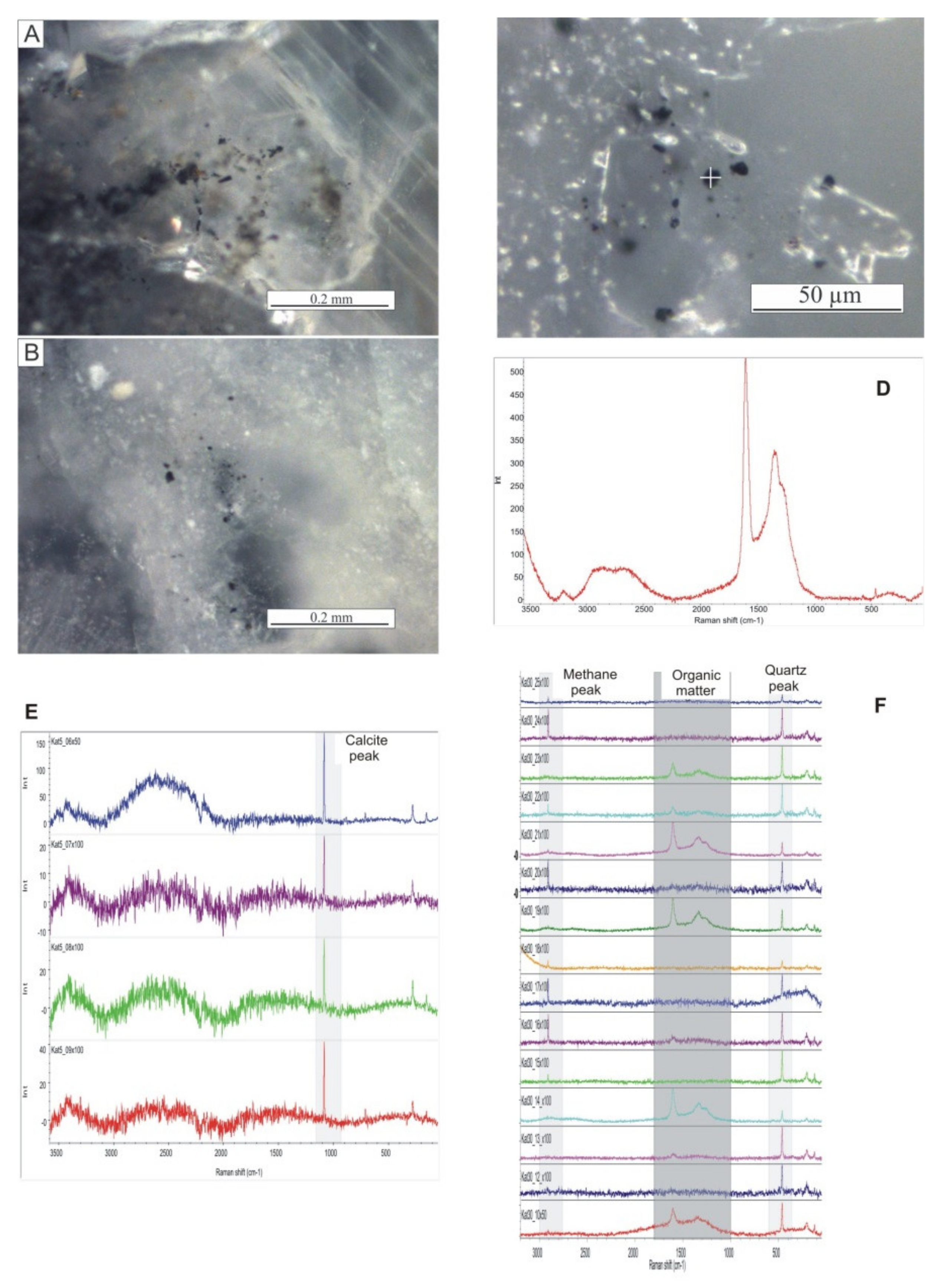 Minerals 11 00976 g009