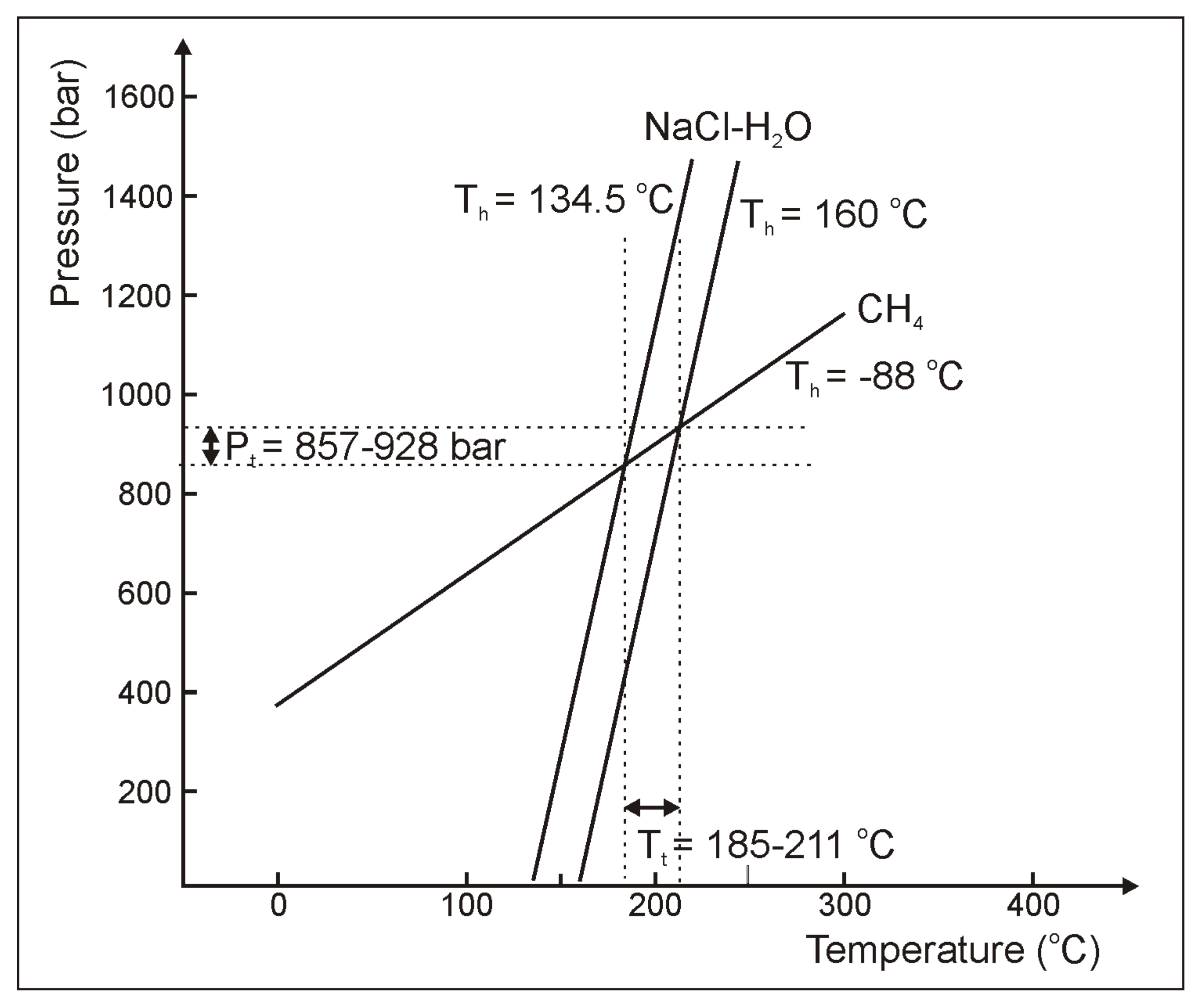Minerals 11 00976 g010