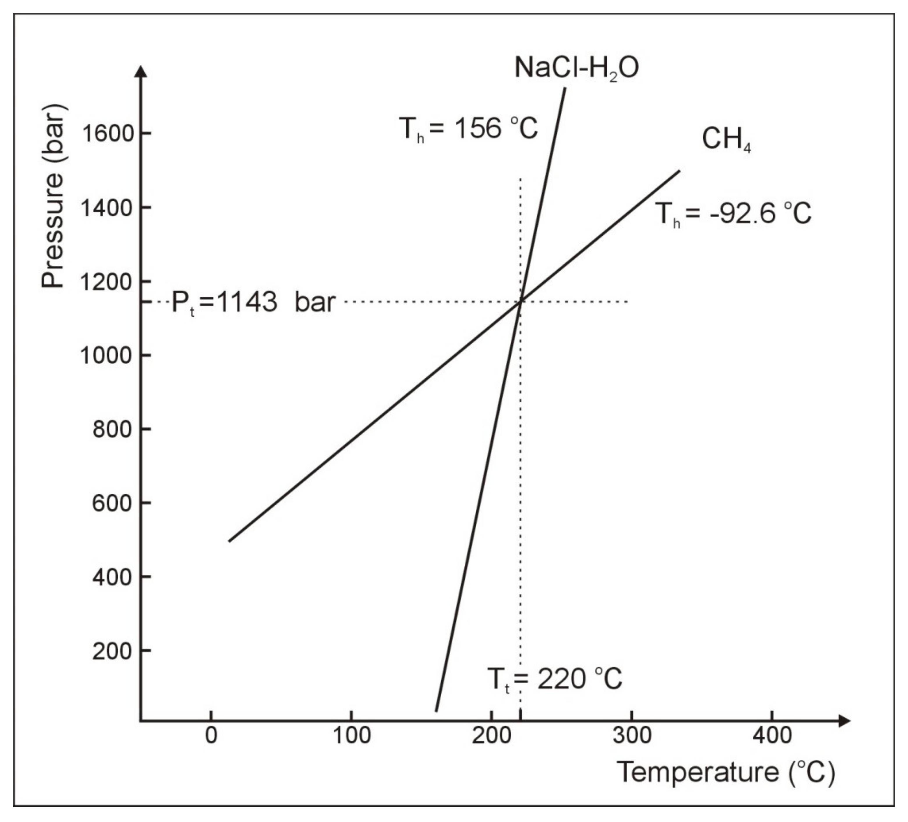 Minerals 11 00976 g011