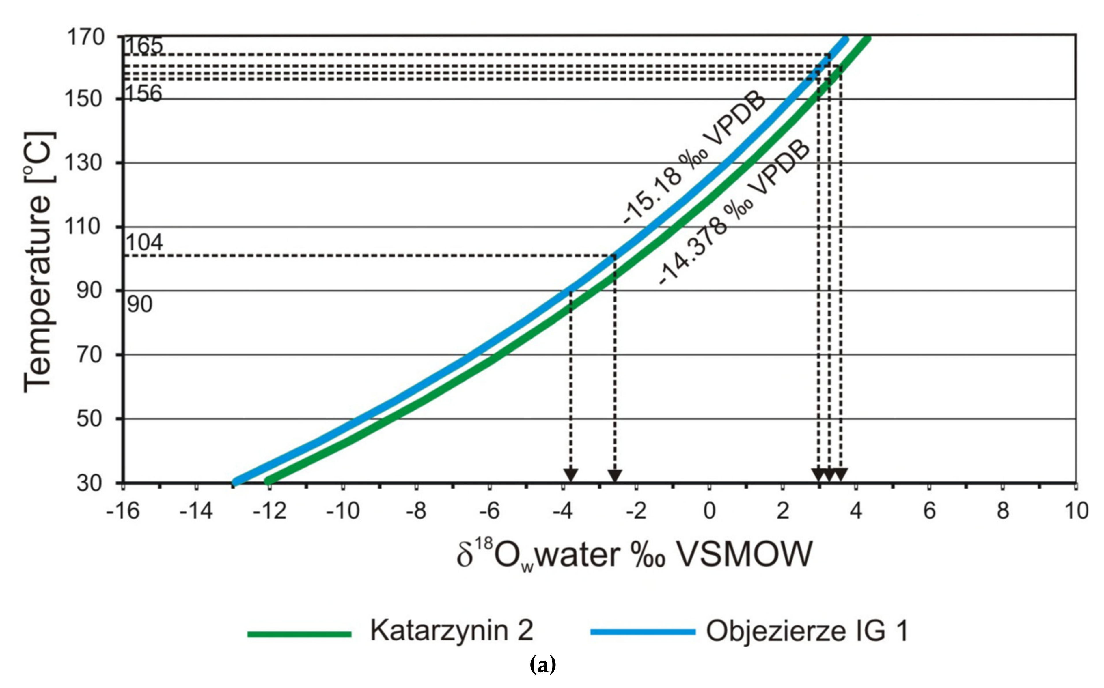 Minerals 11 00976 g012a