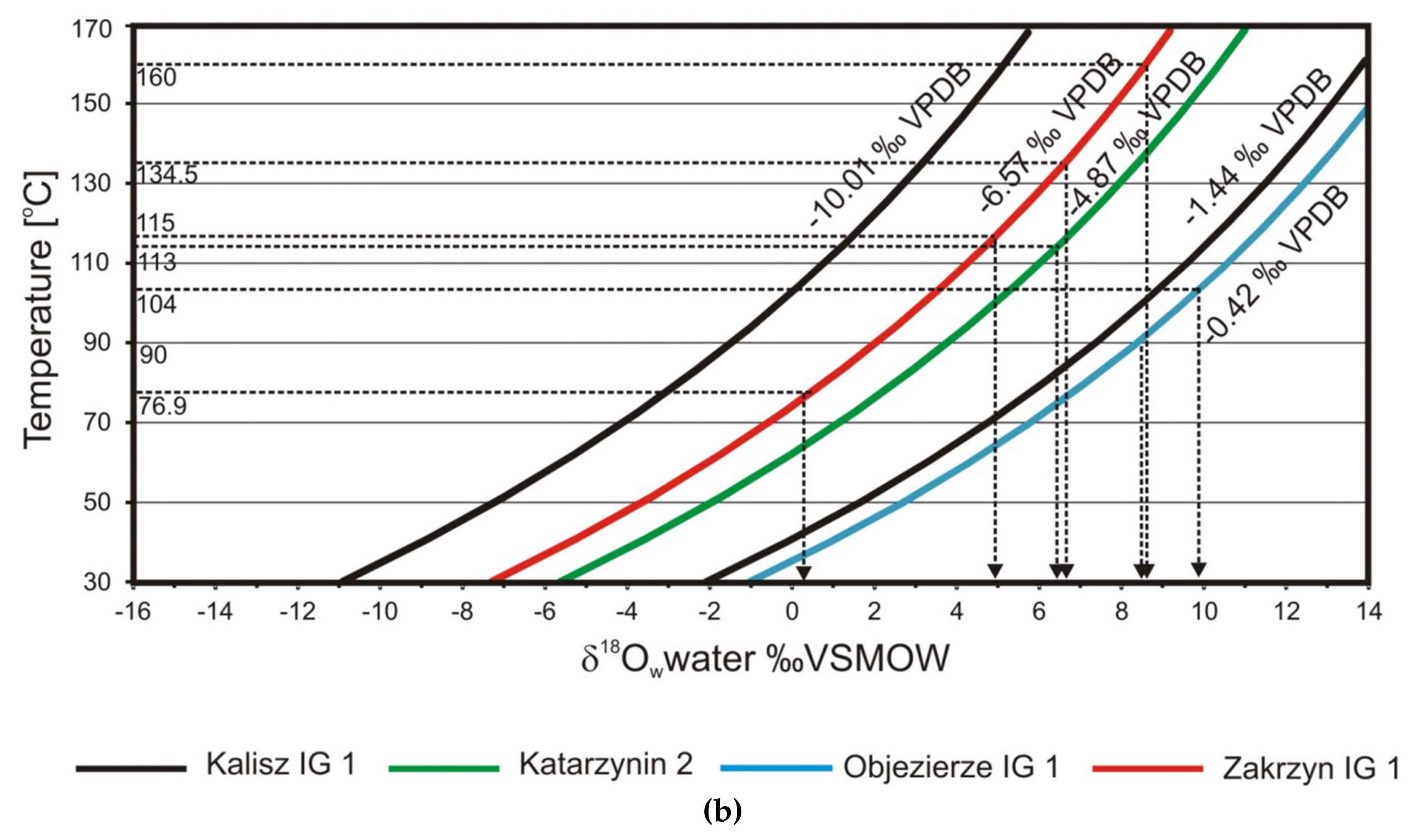 Minerals 11 00976 g012b