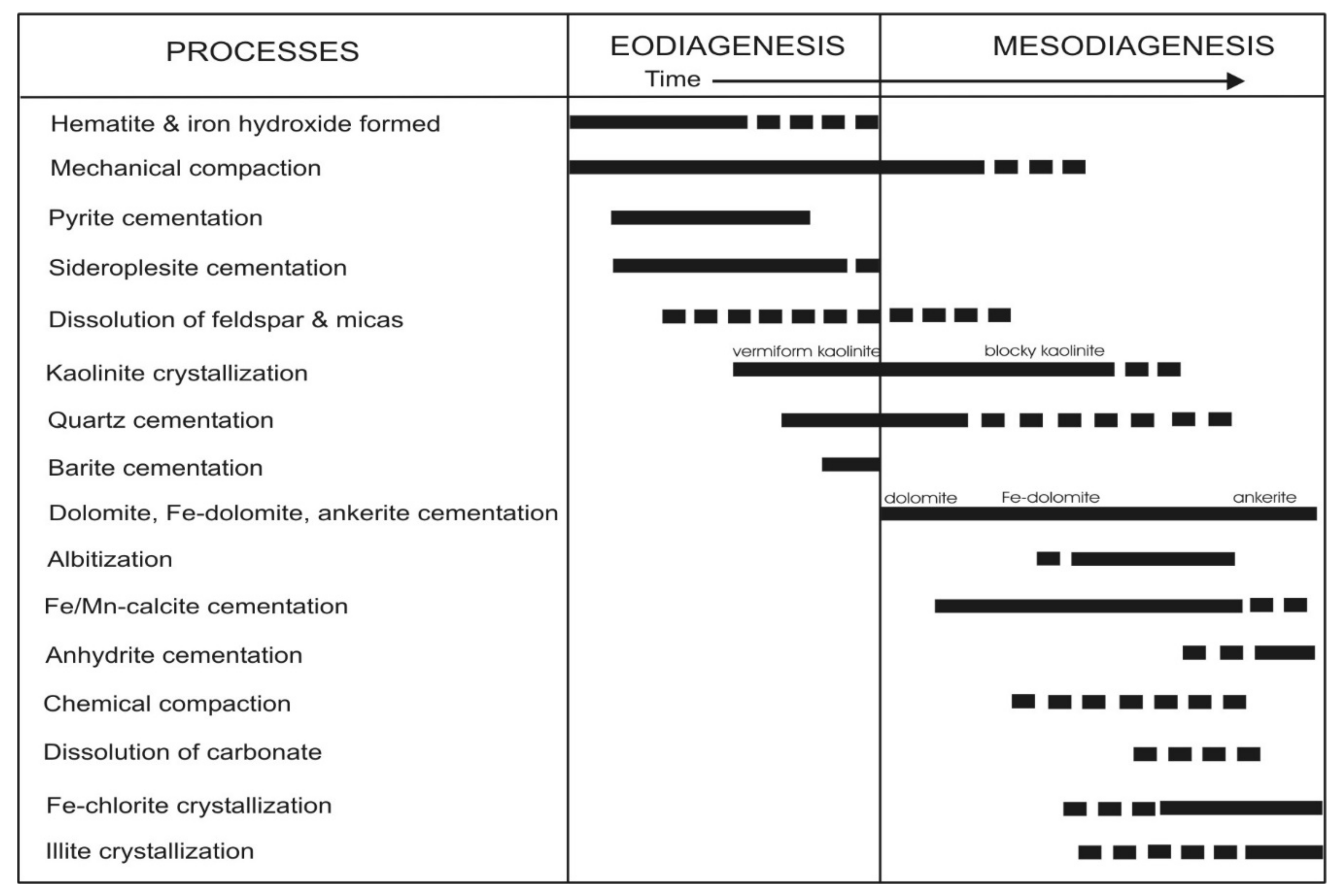 Minerals 11 00976 g013