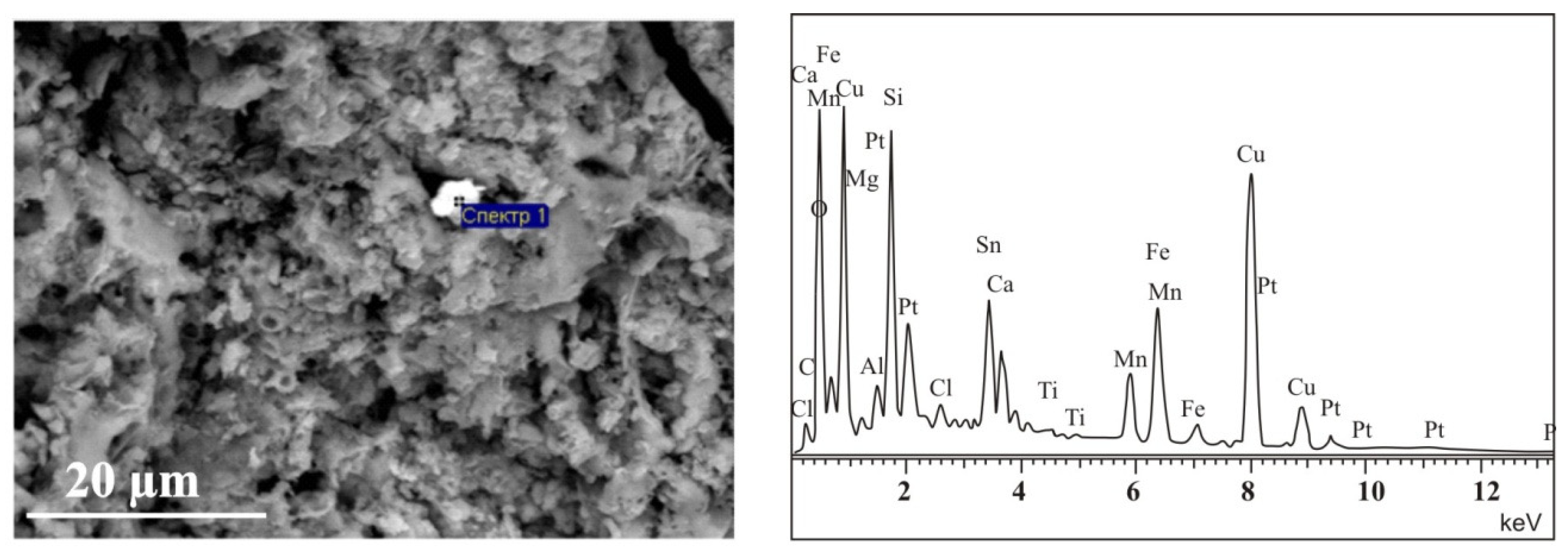 Minerals 11 00979 g008 Minerals 11 00979 g008