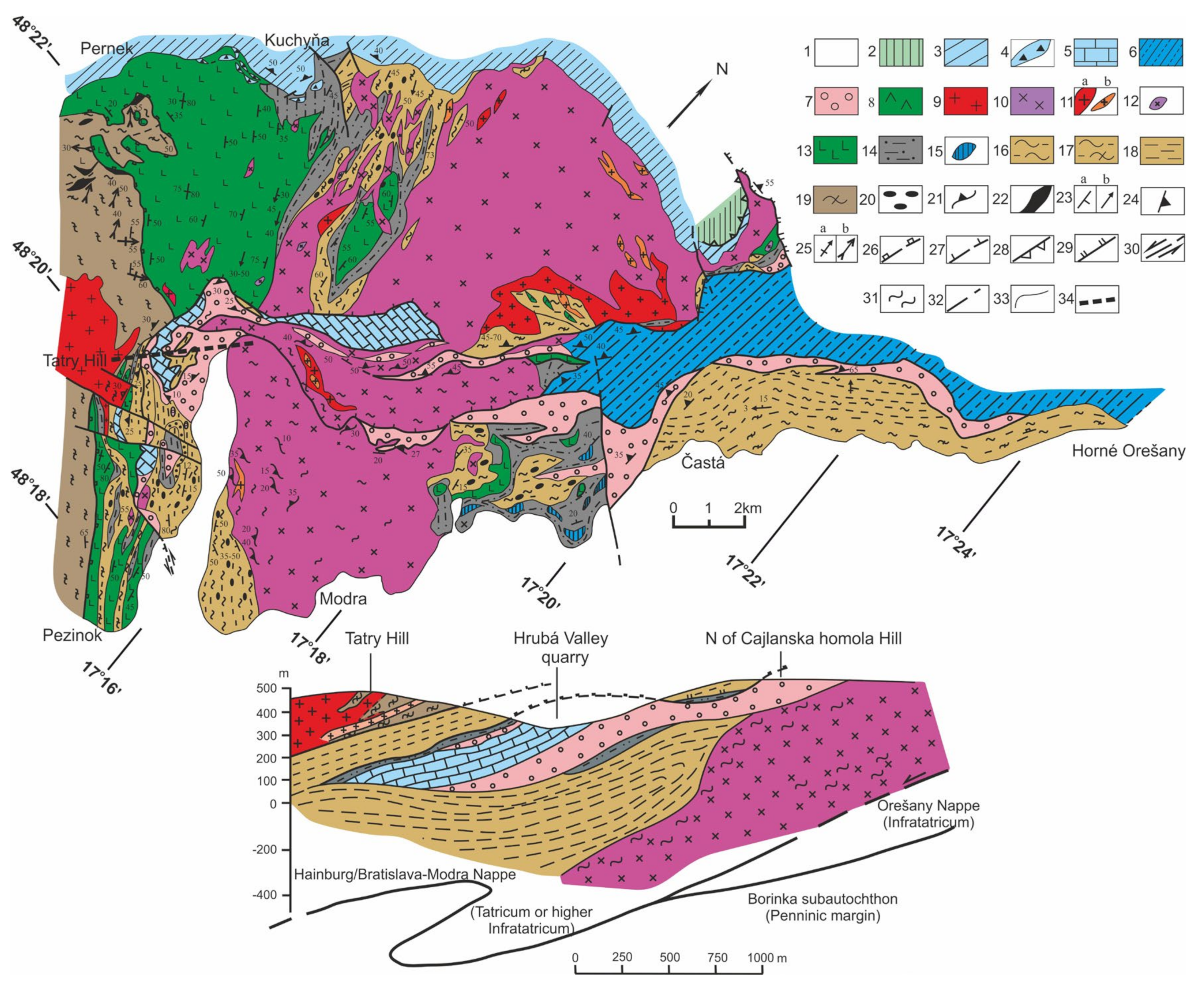 Minerals 11 00988 g010
