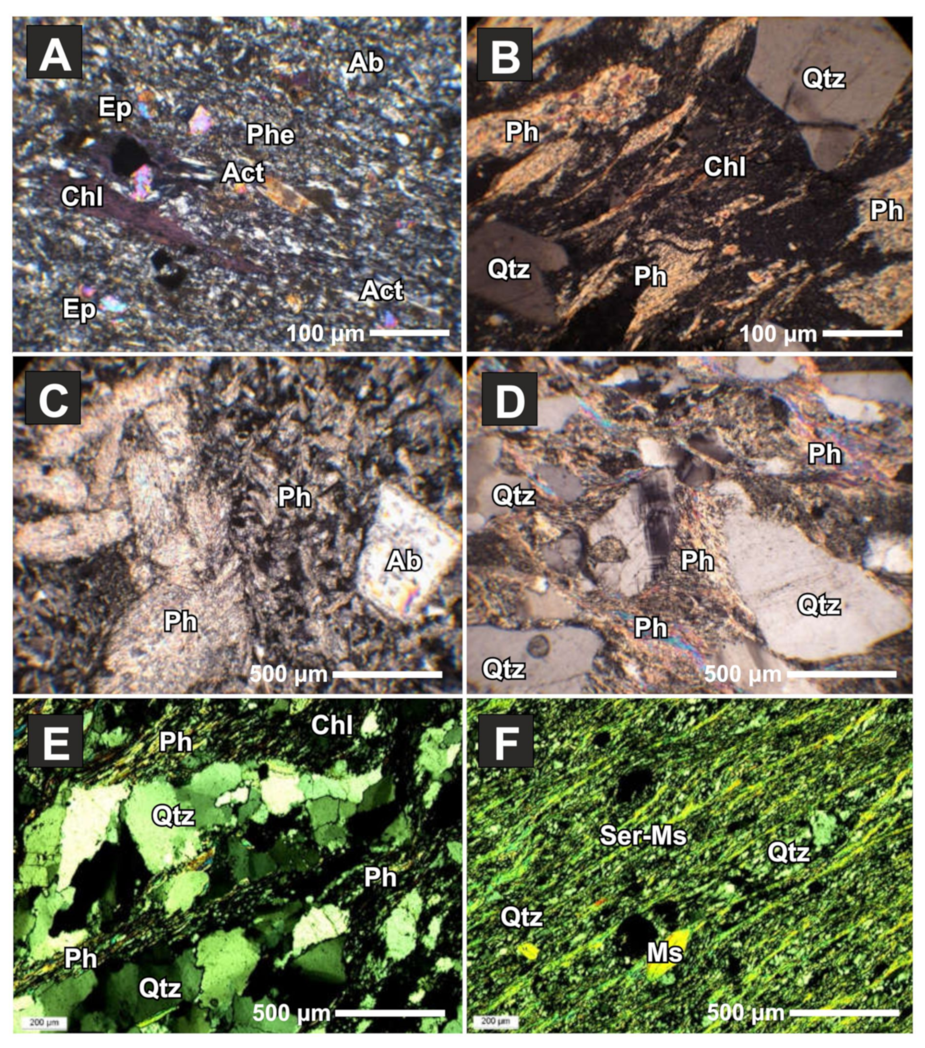 Minerals 11 00988 g012