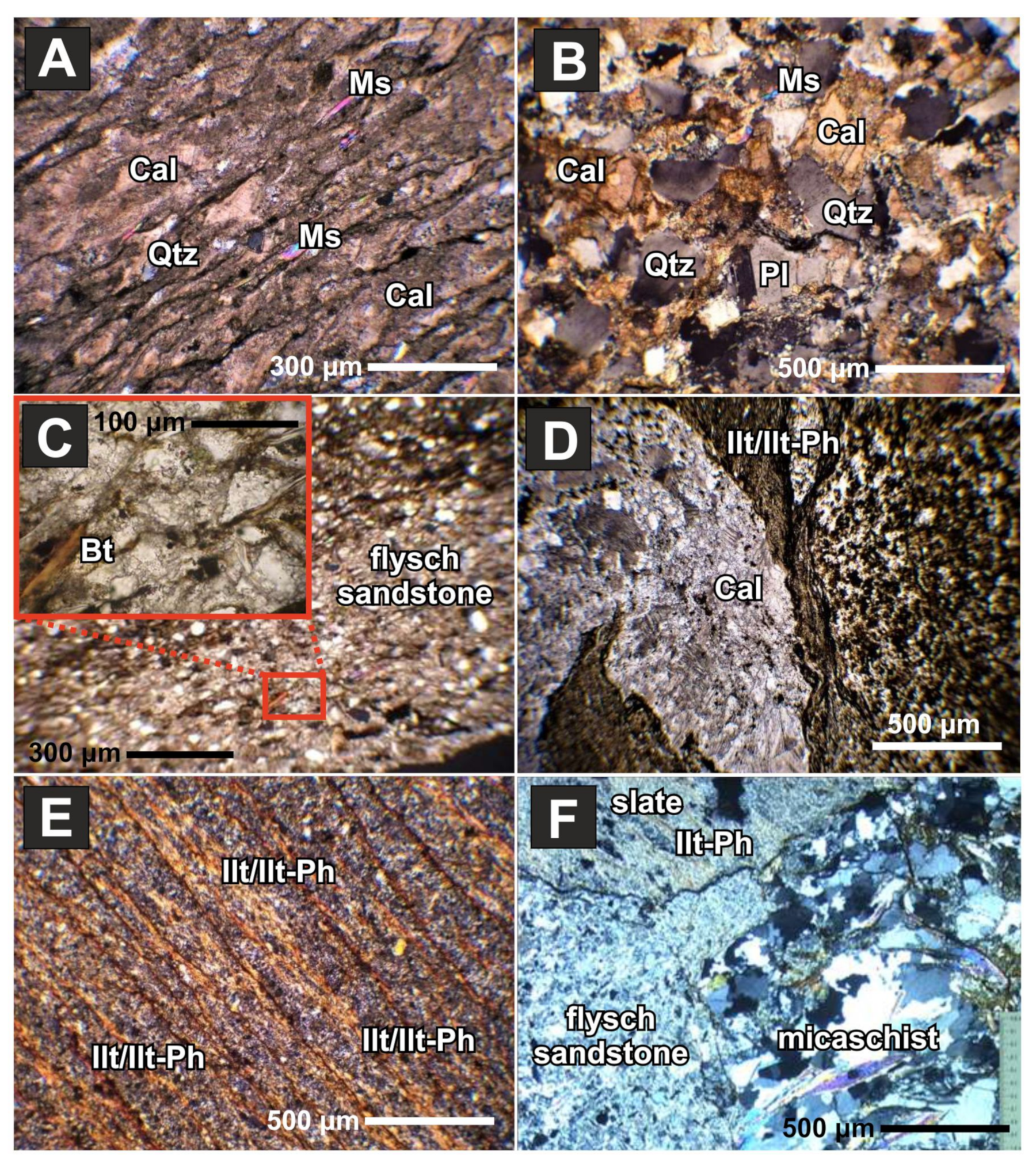 Minerals 11 00988 g015