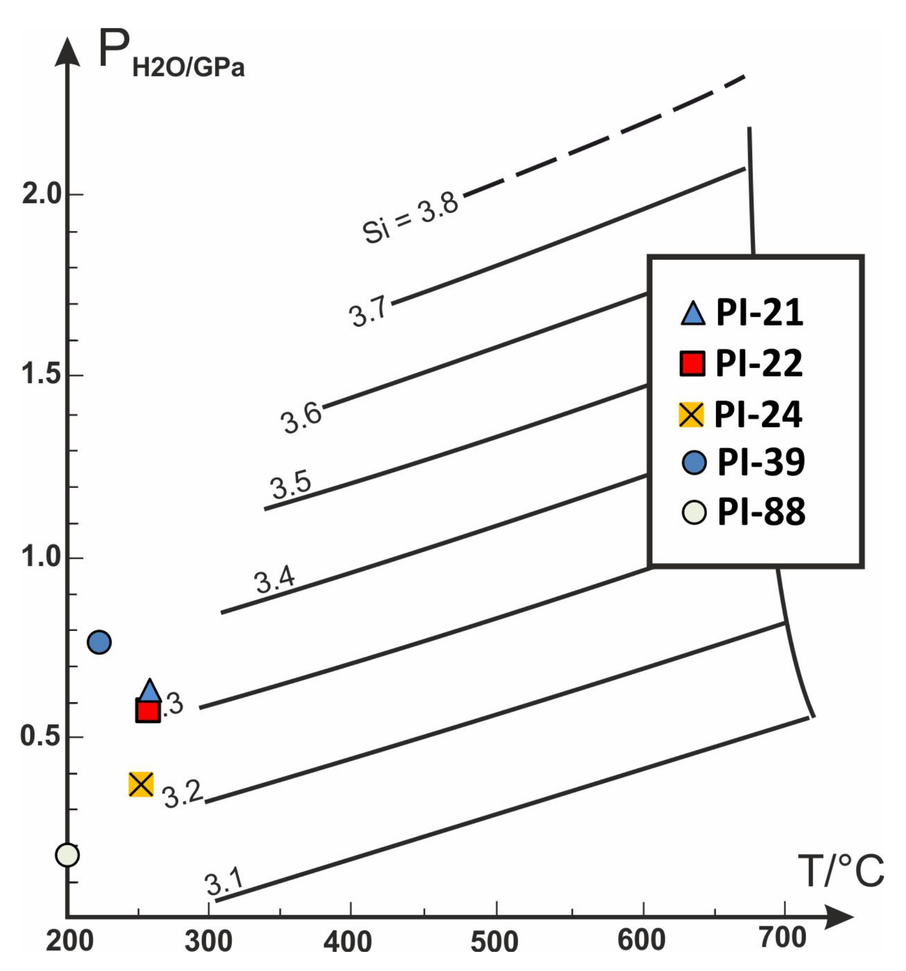 Minerals 11 00988 g019