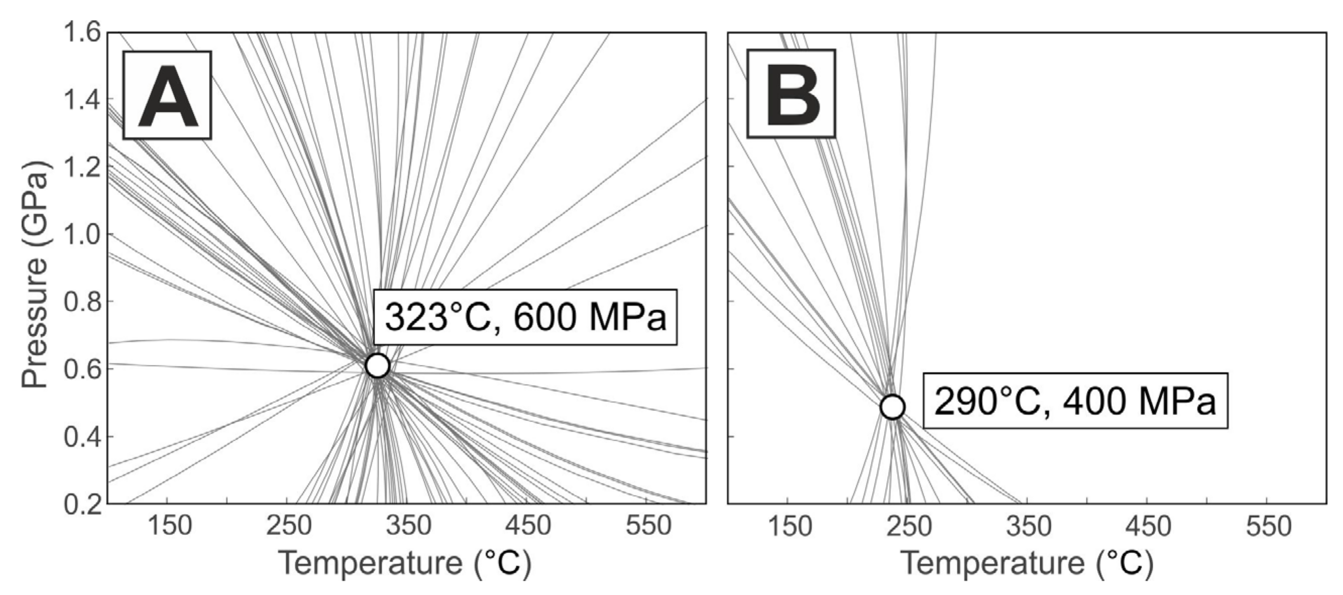 Minerals 11 00988 g020