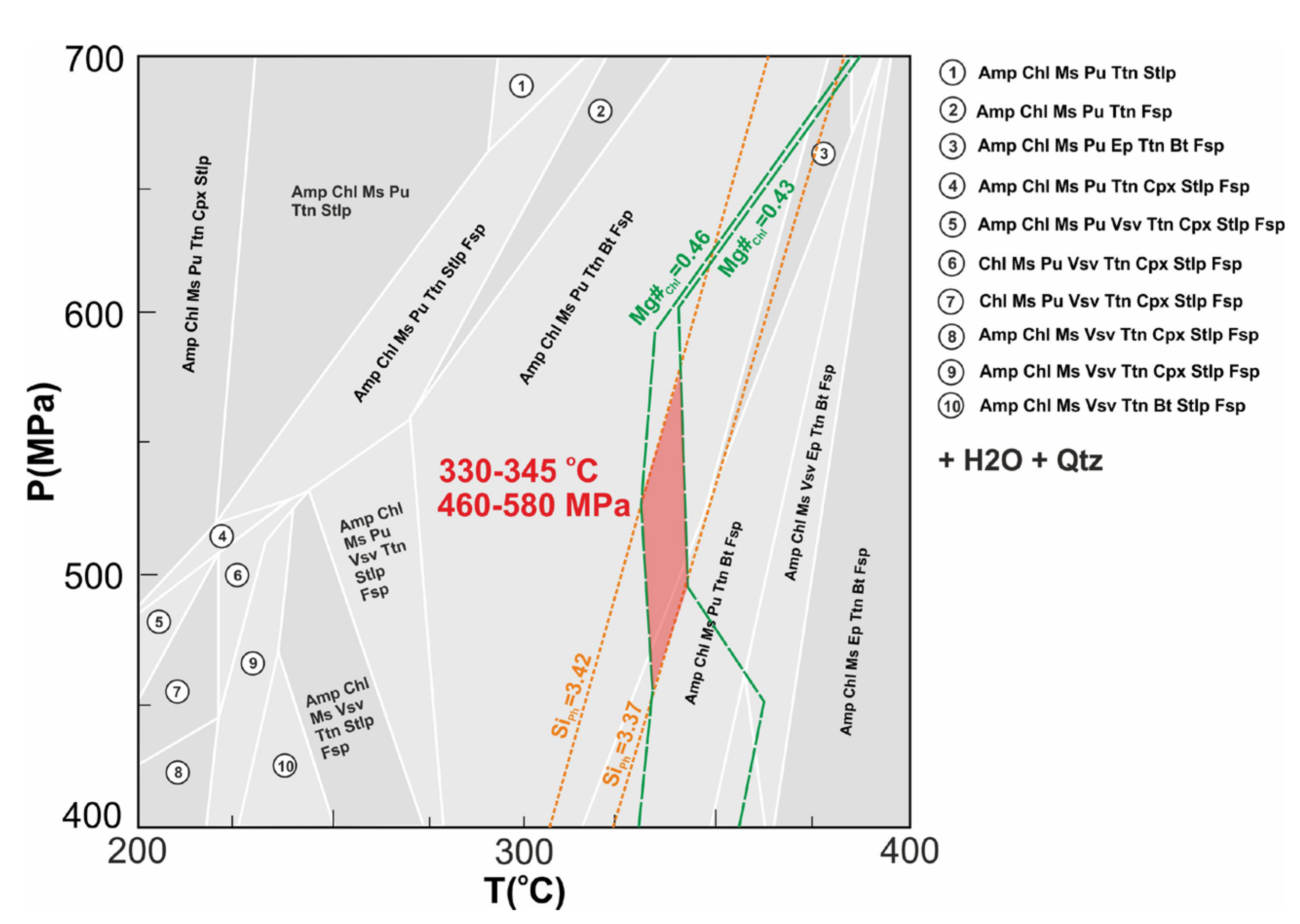 Minerals 11 00988 g021