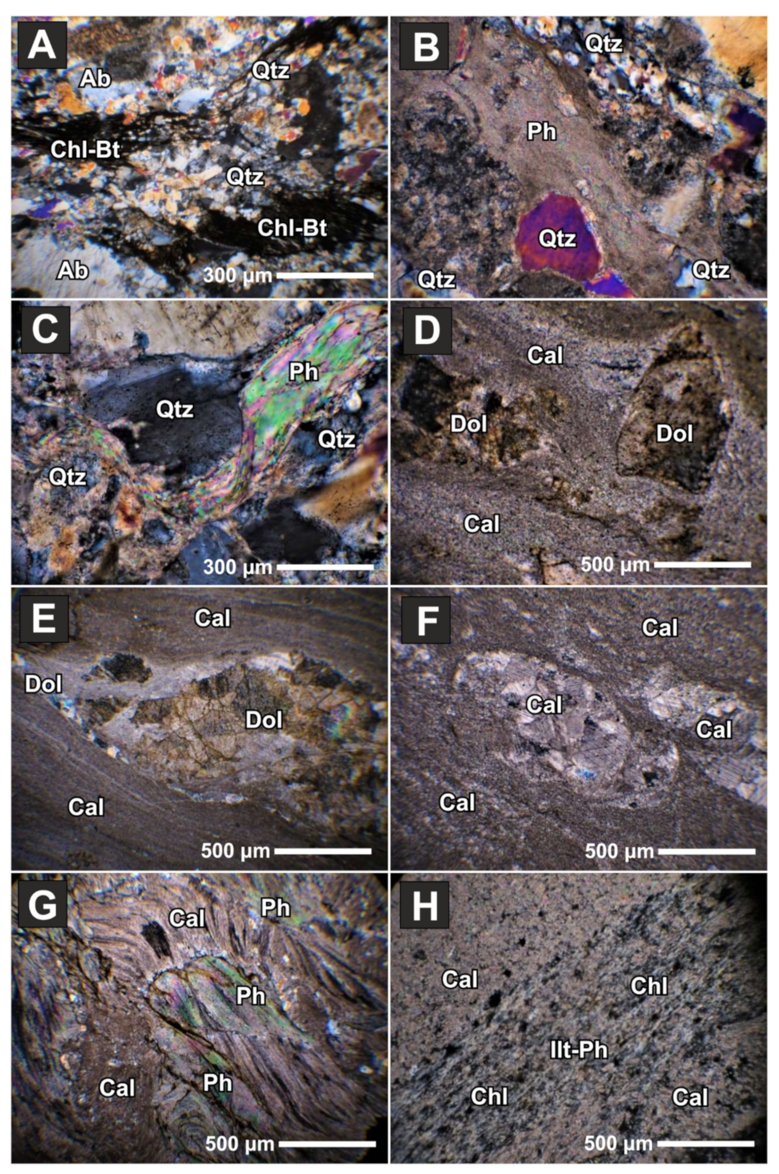 Minerals 11 00988 g022