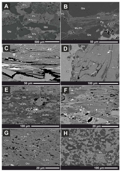 Minerals 11 00988 g023 550